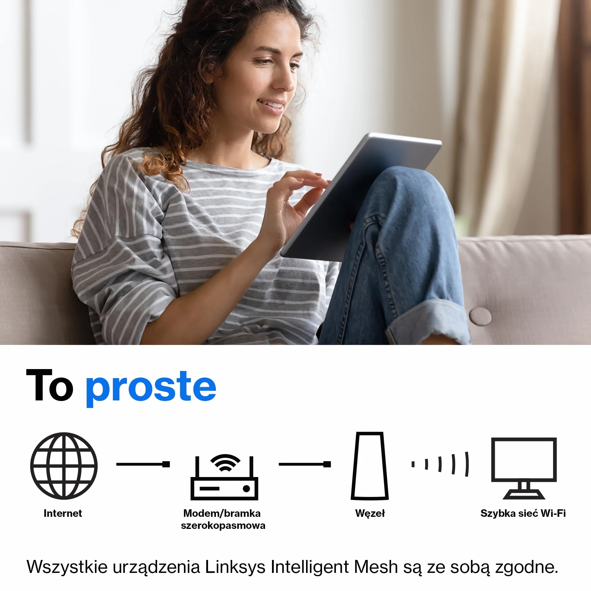 Linksys Velop MX8400 Wi-Fi 6 Mesh System AX4200 router do 525 m2 biały 2 szt.