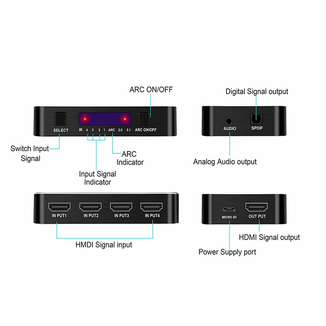 Przełącznik HDMI 4x1 4K 60Hz Ultra HD z ekstraktorem audio ARC 3D 1080P 120Hz HDTV