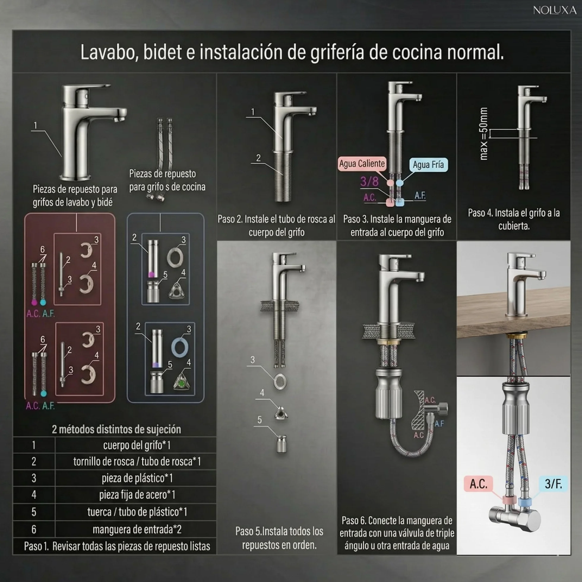 IMEX kran bidetowy, bateria bidetowa, bateria bidetowa, bateria bidetowa z mieszaczem ciepłej i zimnej wody, bateria Bidet, łatwa instalacja, seria olimpijska, szczotkowana