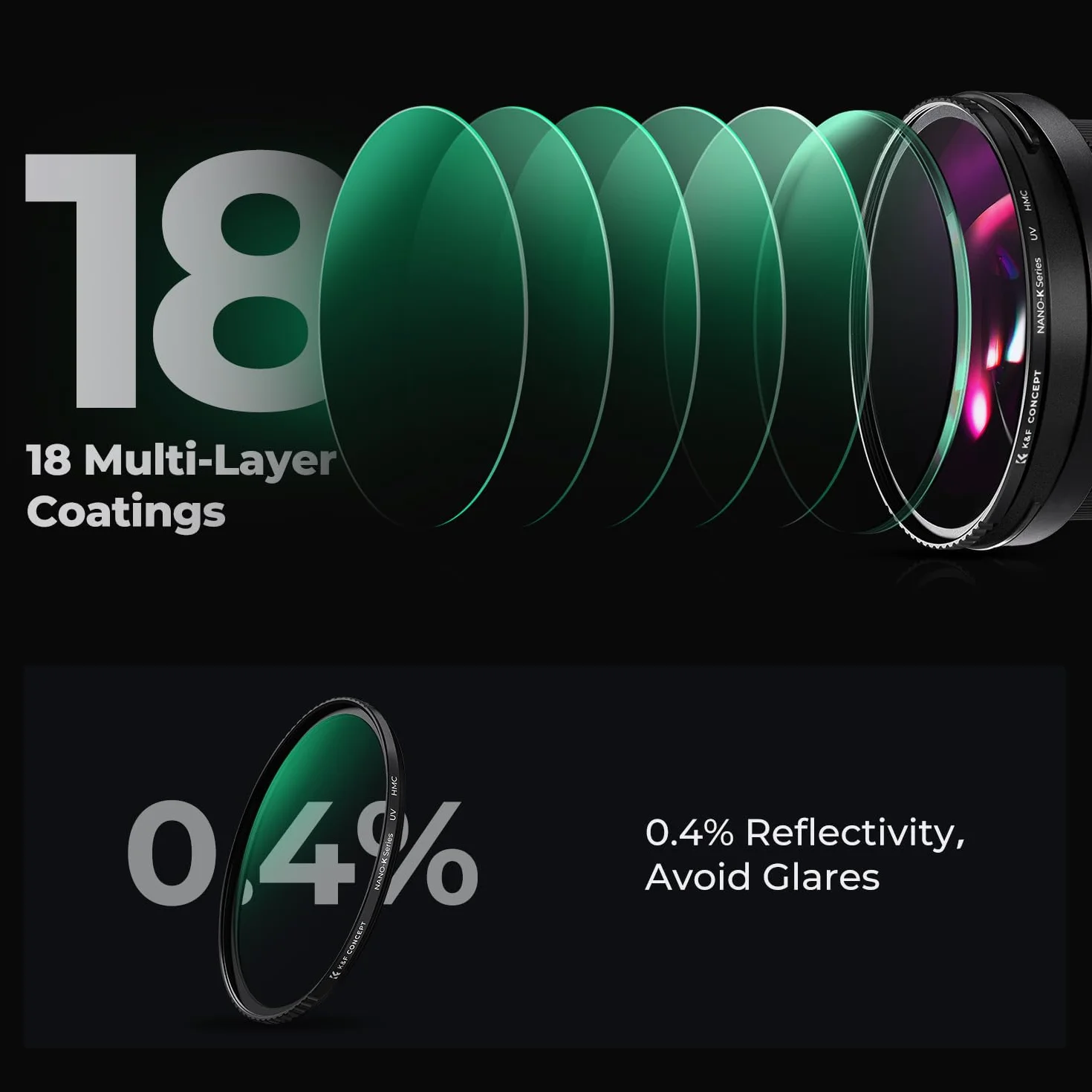 K&F Concept Seria K 46 mm MCUV Pro filtr UV Slim MC UV filtr ochronny filtr ultrafioletowy