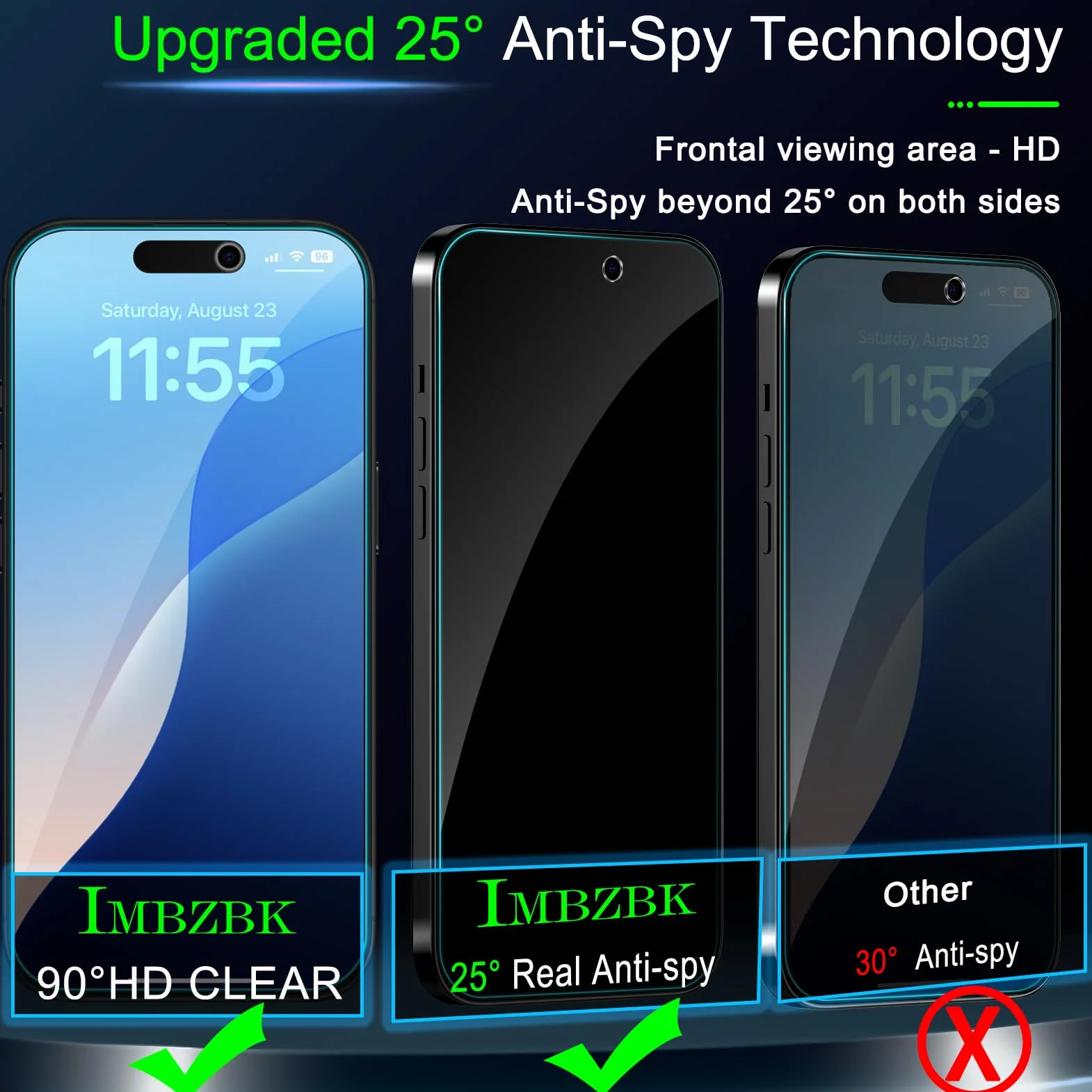 IMBZBK 3 Pack Privacy Screen Protector for iPhone 17 Pro Max 6.9 INCH Anti Spy Tempered Glass with Camera Lens Protector