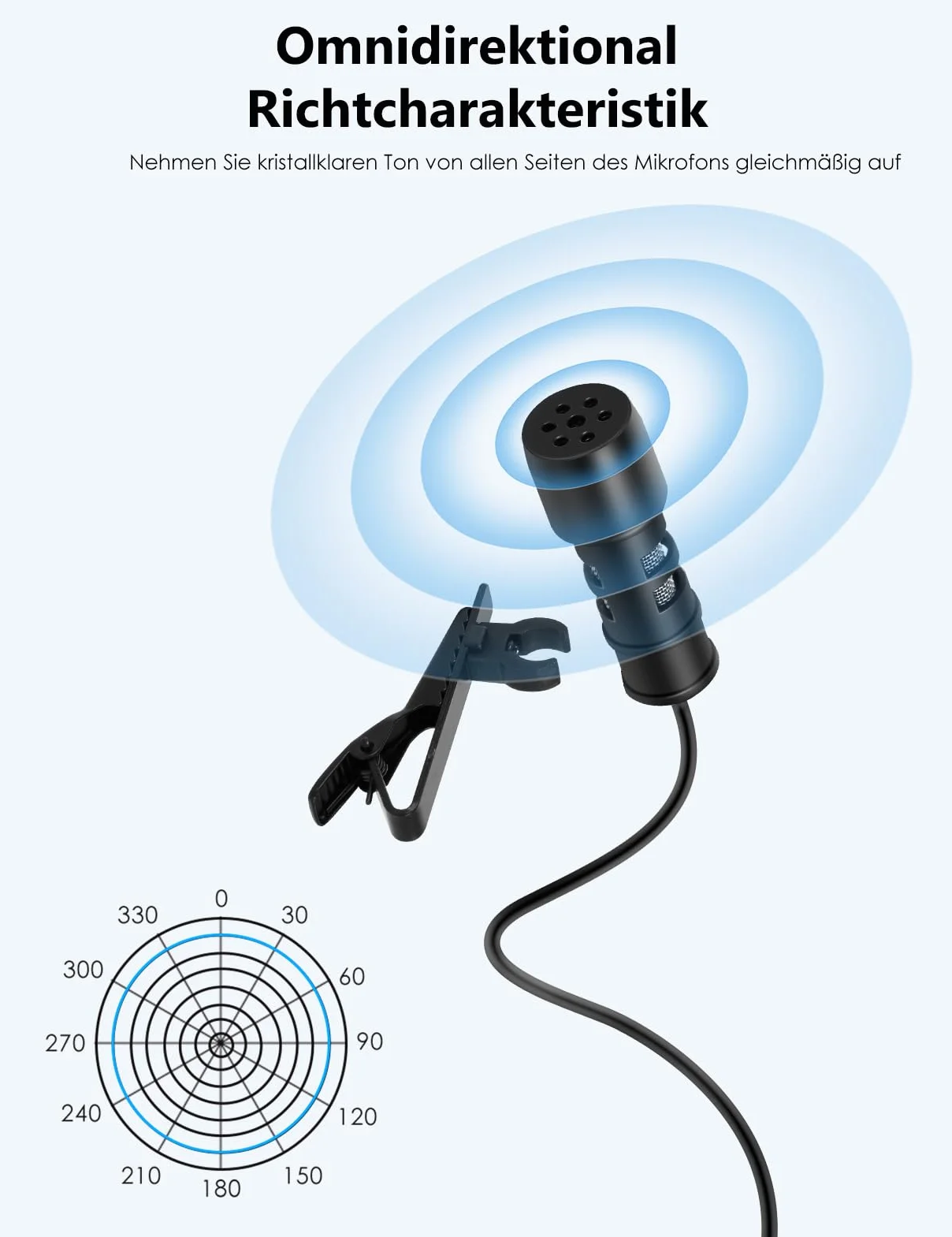 MillSO Mini mikrofon USB Lavalier Omnidirectional Condenser z kablem 2M