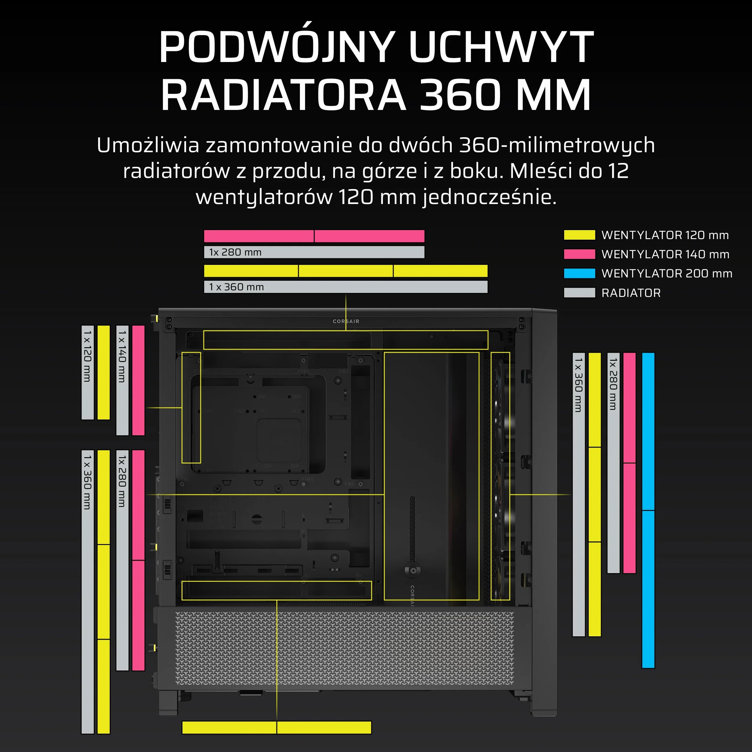 CORSAIR FRAME 4000D RS ARGB Modułowa Mid–Tower ATX Obudowa Komputerowa – Wysoki Przepływ Powietrza, 3x Wstępnie Zainstalowane Wentylatory RS ARGB, System Montażu Wentylatorów InfiniRail™ – Czarny