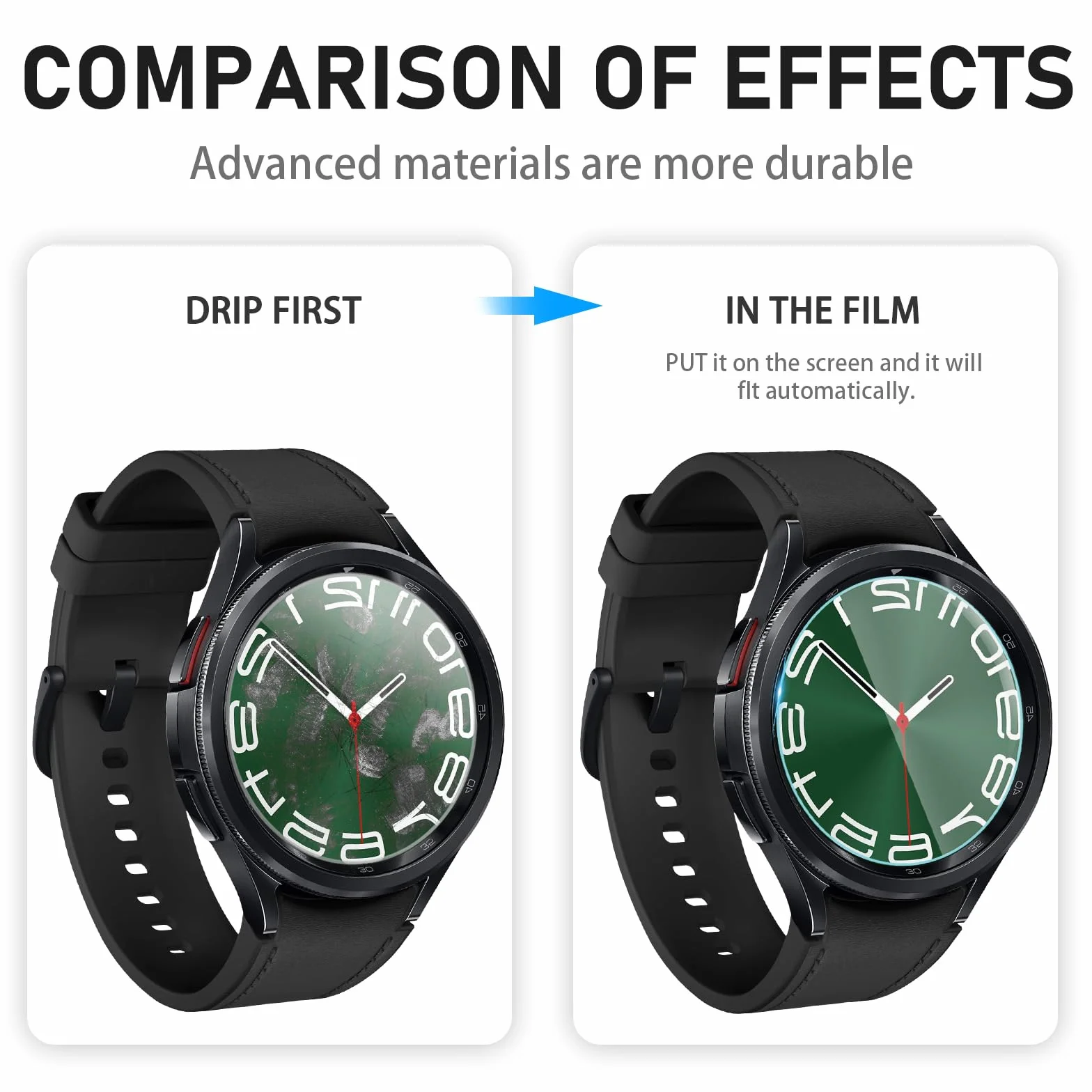 Diruite 4 Sztuki Ochraniacz Ekranu do Samsung Galaxy Watch 6 Classic 47mm,HD Szkło Hartowane Folia Ochronna do Samsung Galaxy Watch 6 Classic 47mm Smartwatch[Anti-scratch]
