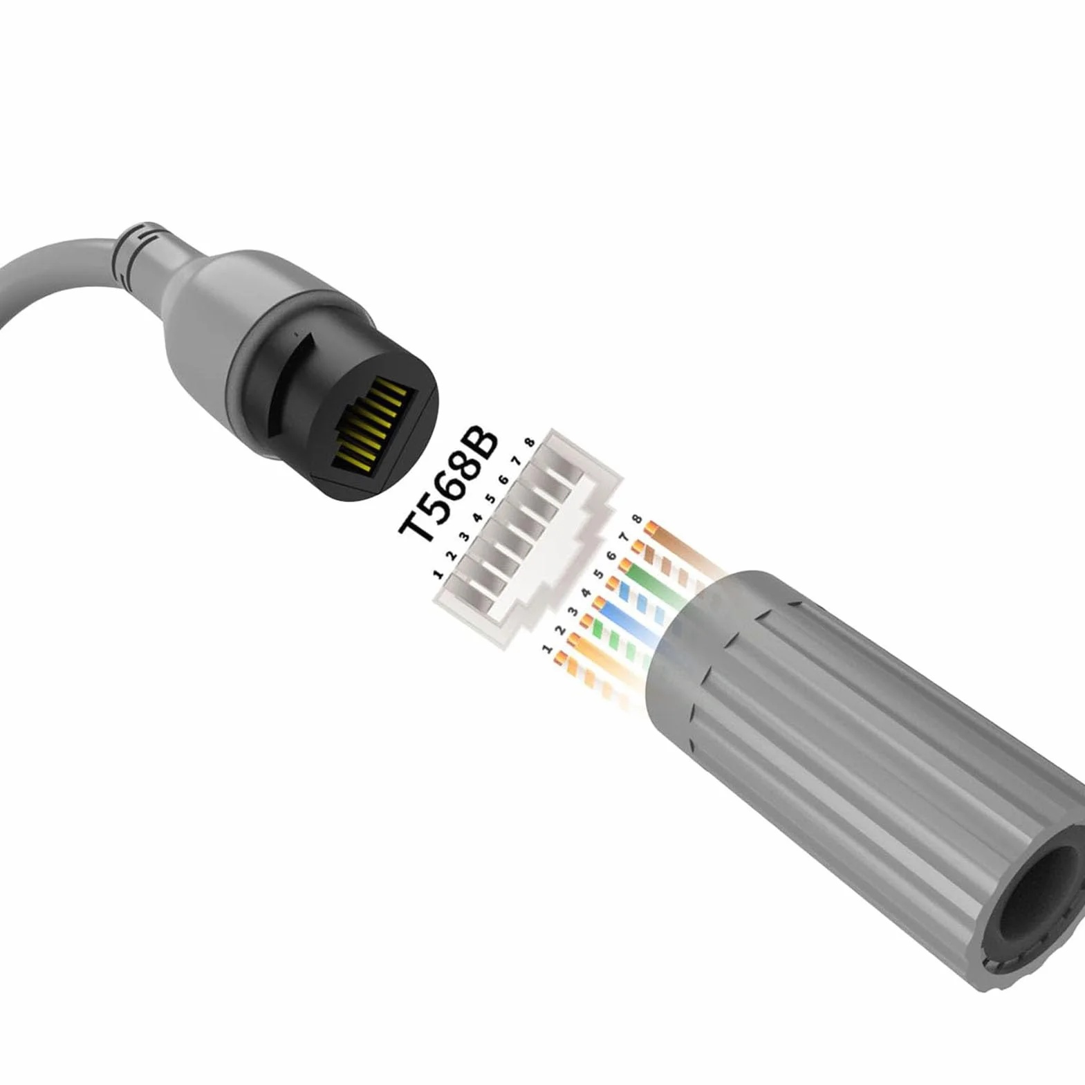 Kabel SPX na RJ45 Adapter do Gen 3, Rectangular Satellite Gen3 V3 Zamienny Adapter do Kabla, Kabel RJ45 Adaptery Złącze żeńskie do Anteny Gen3