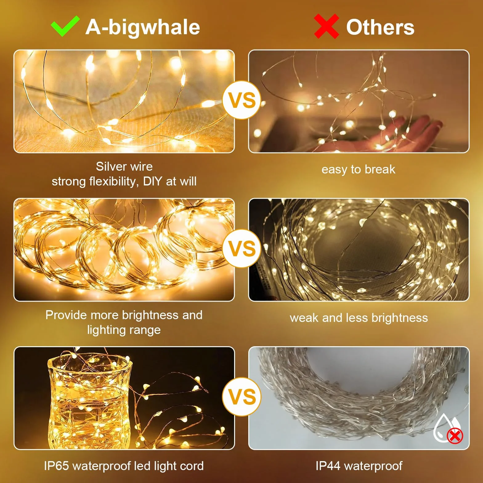 Kurtyna świetlna, ciepła biel, 200 LED, 2 x 2 m, łańcuch świetlny LED, kurtyna świetlna, na Boże Narodzenie, wesele, okno, ścianę, pokój, imprezę, dekoracja