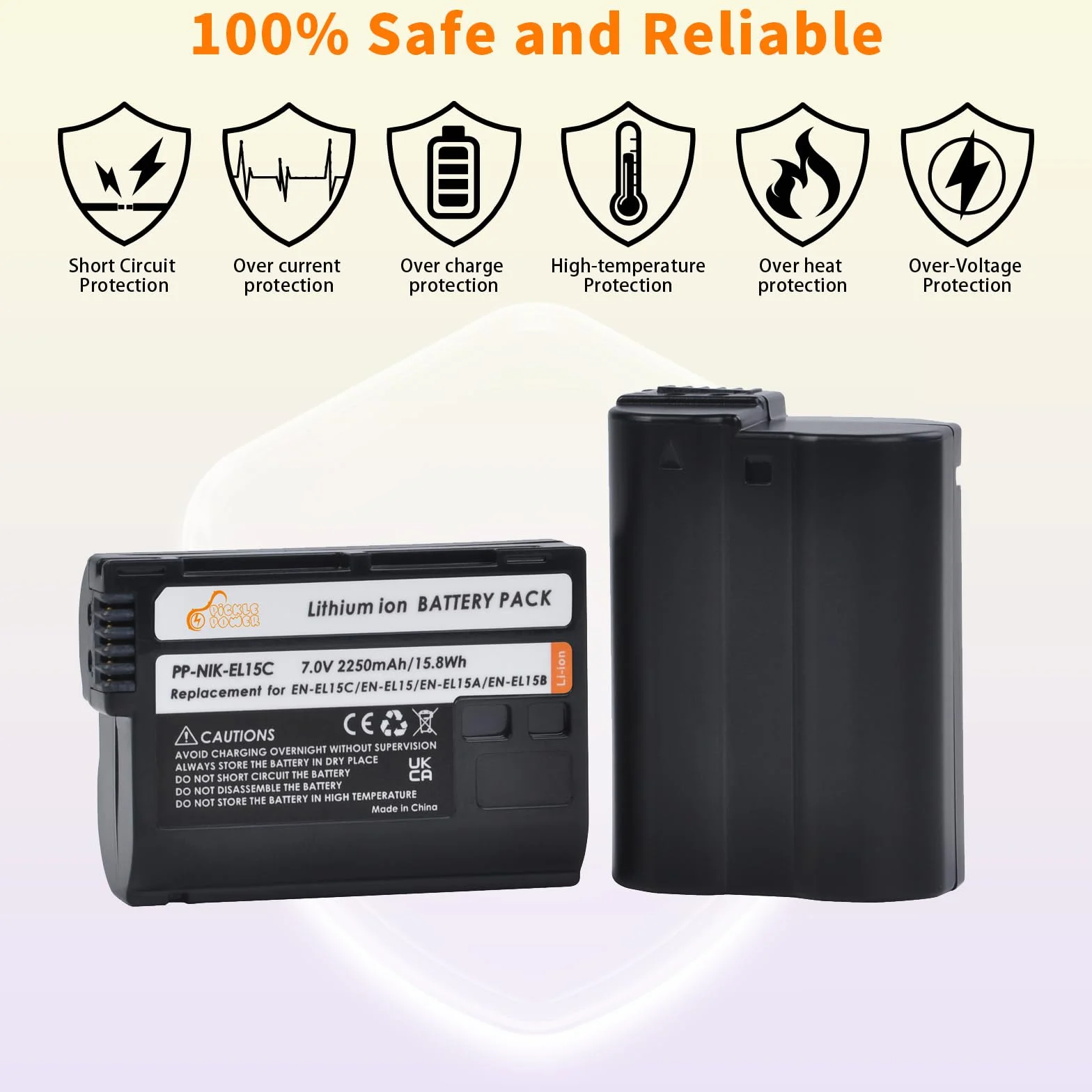 Pickle Power EN-EL15 EN-EL15C Akumulator i ładowarka LED Dual dla Nikon Z8, Z7 II, Z6 II, D850