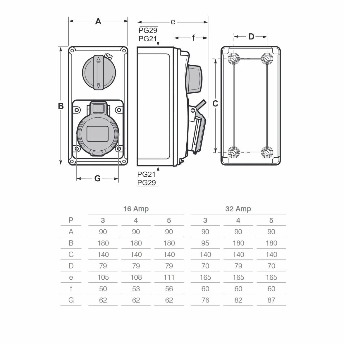 Pionowe gniazdo blokujące z wyłącznikiem przełącznikowym, montowane na ścianie, dolne, 220 V, 230 V, 3-biegunowe 2P+T, 32 A, IP54 wewnątrz