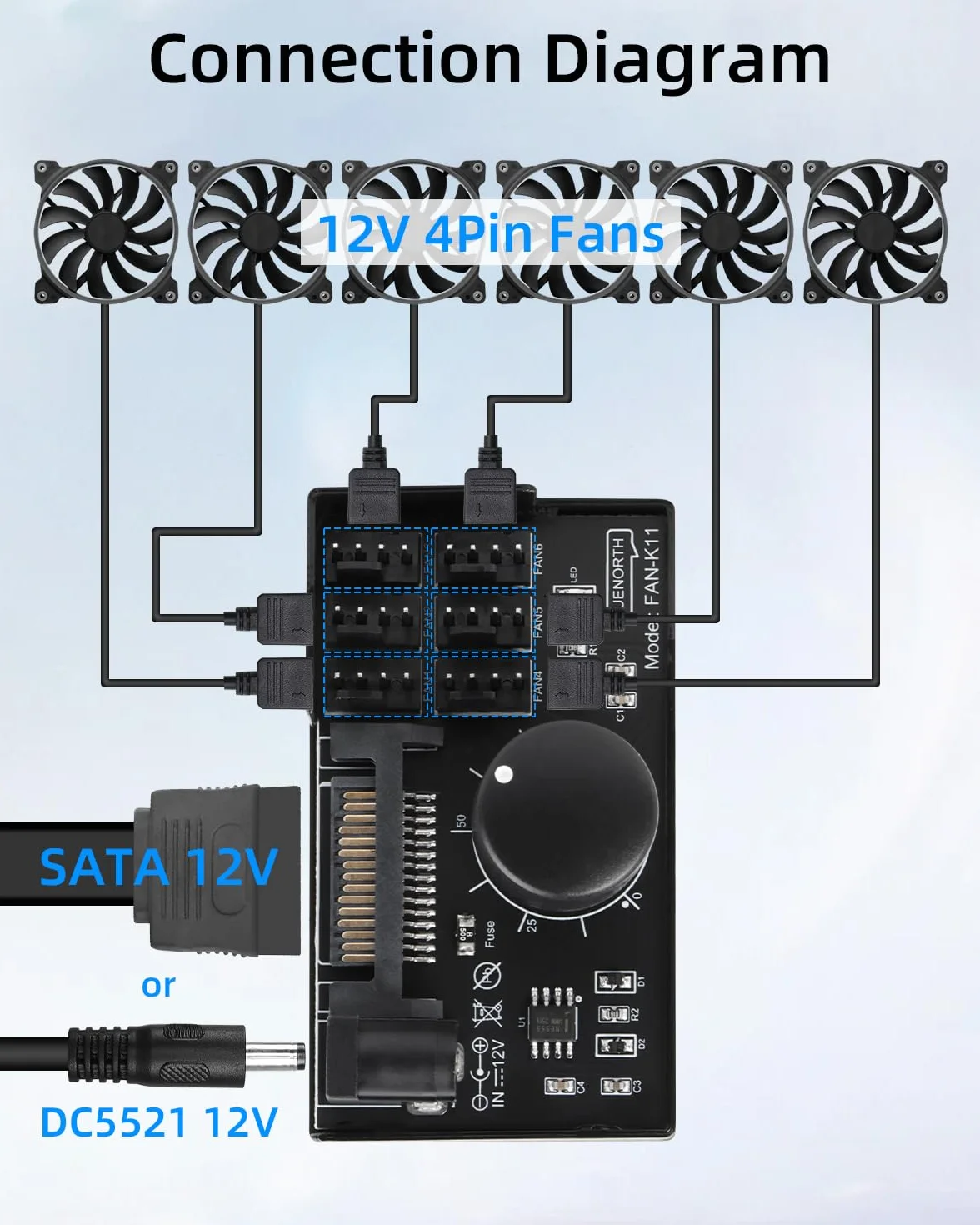 Kontroler wentylatora PWM 6-portowy 4-pinowy 12V SATA DC 5521 czarny