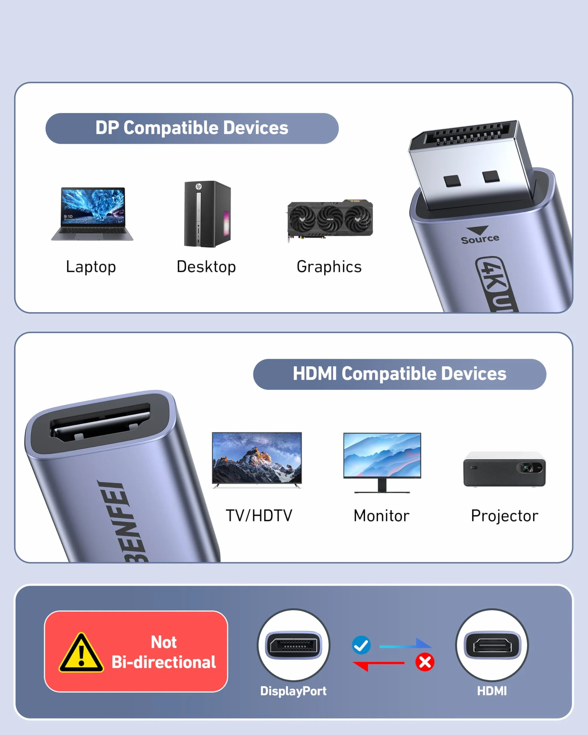 BENFEI Adapter DisplayPort na HDMI 4K 2-pak, konwerter DP 1.2 na HDMI 1.4