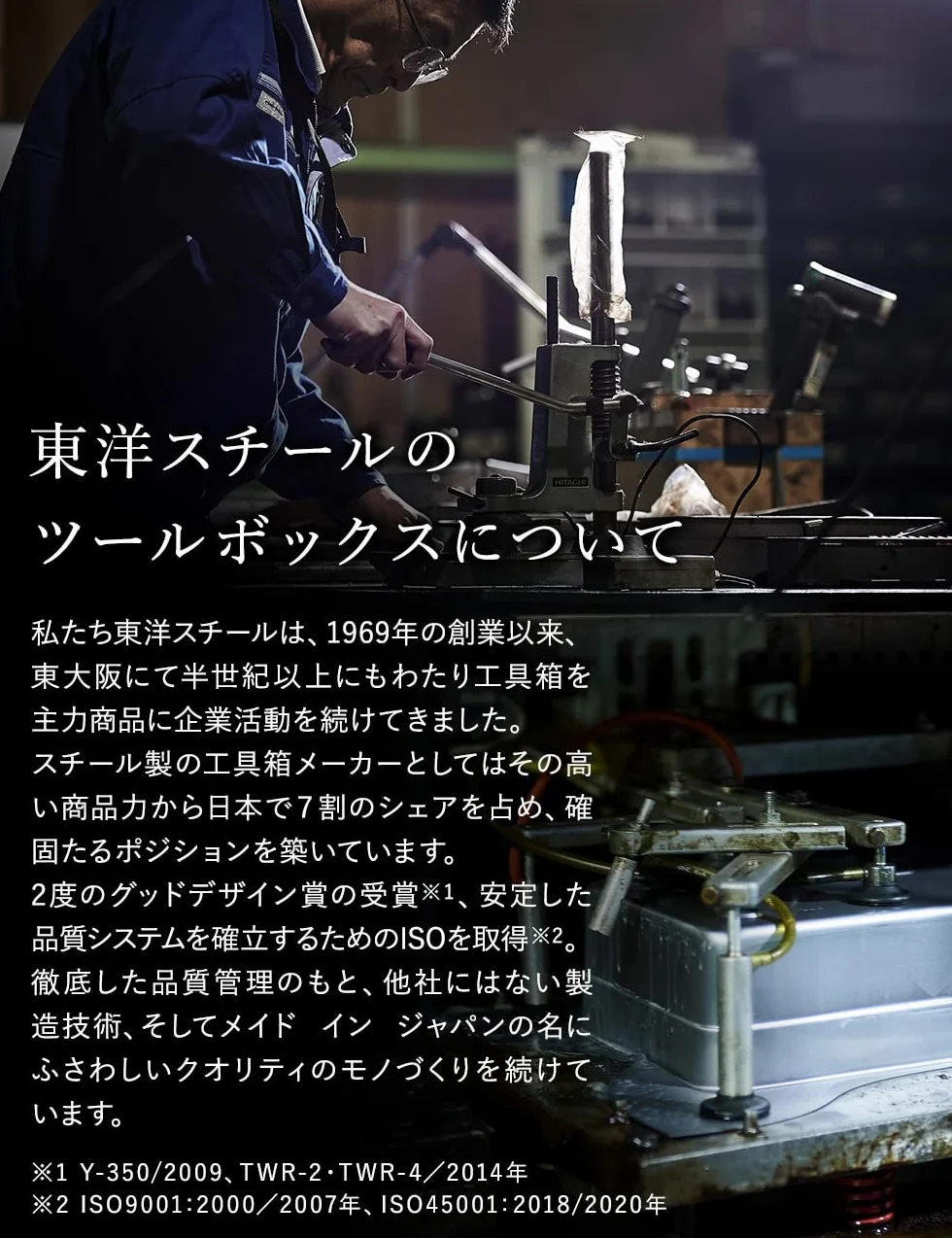 Hip Roof Tool Box Y-280-B by Toyo