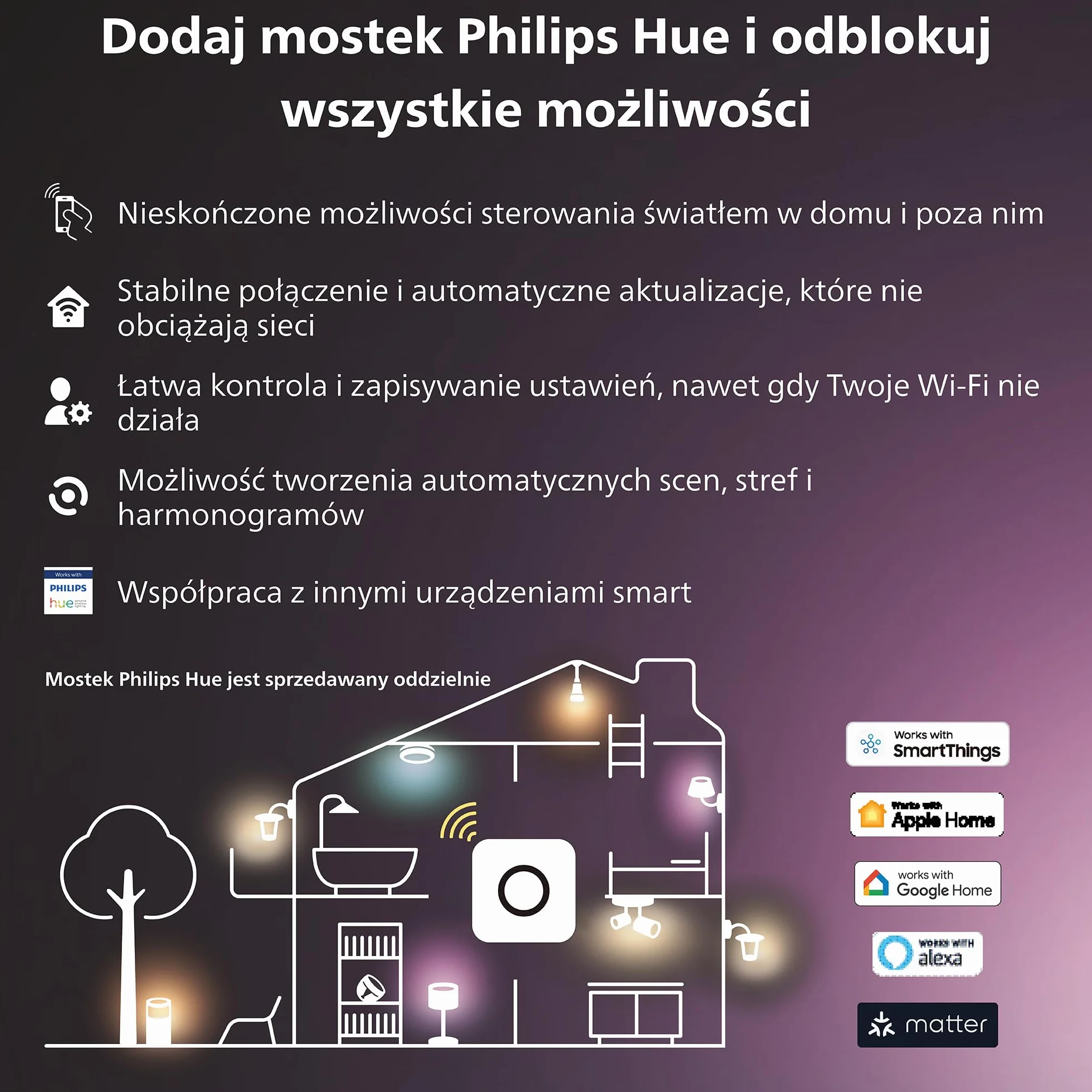 Philips Hue Taśma LED (1 opakowanie) 5m- Pasek LED Sterowany za Pomocą Aplikacji Hue - Taśma LEDowa Współpracująca z Amazon Alexa, Google Assistant i Apple HomeKit