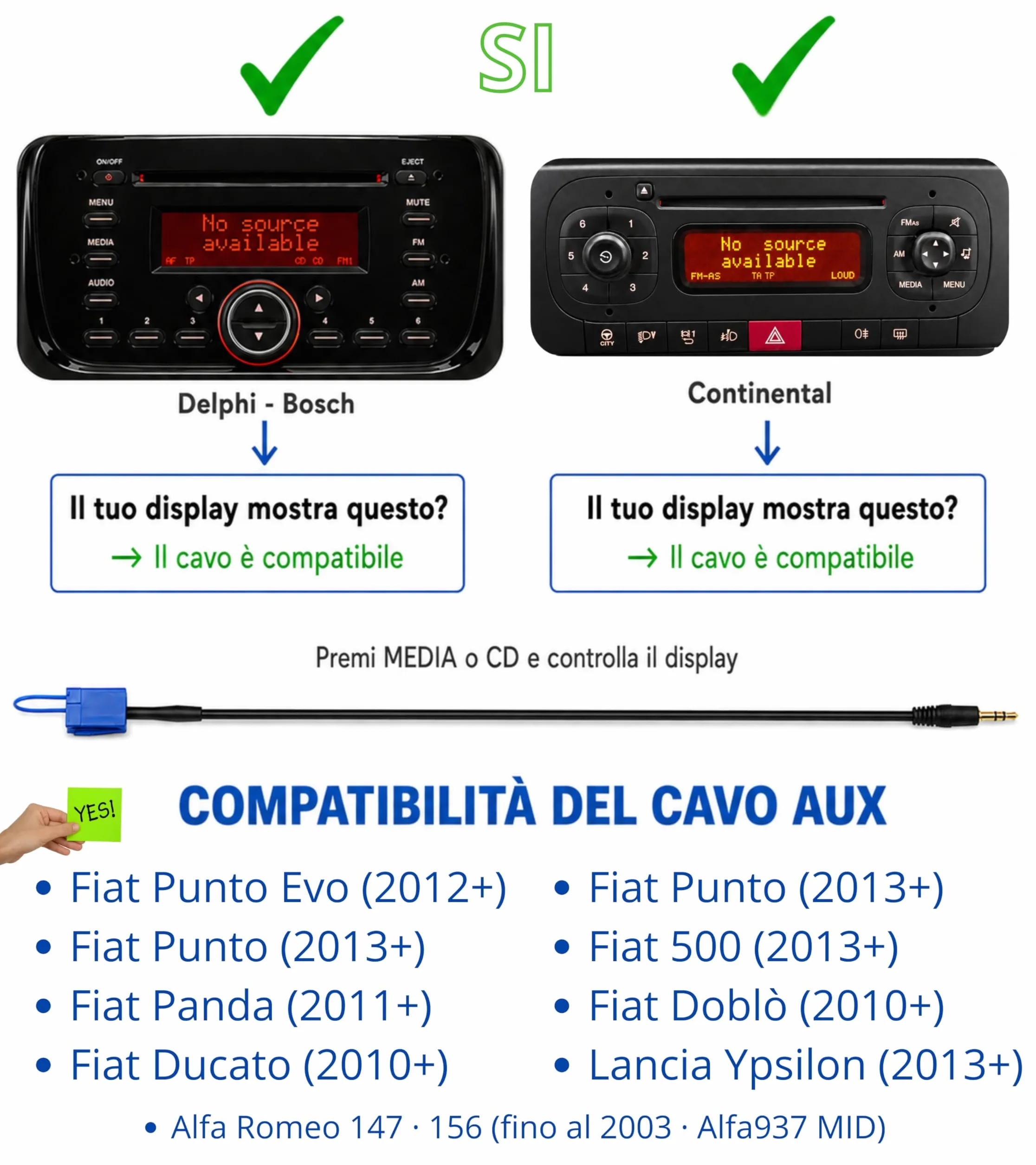 Zestaw do radia samochodowego BOSCH DELPHI Fiat 500 Grande Punto EVO Panda Lancia Y Alfa 147