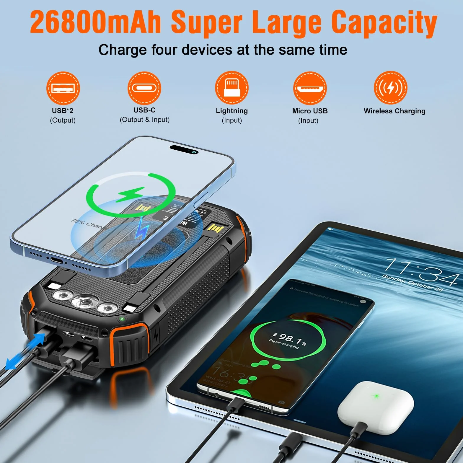 Power Bank Solar 26800 mAh USB-C 15 W Szybkie Ładowanie 4 Wyjścia Latarka