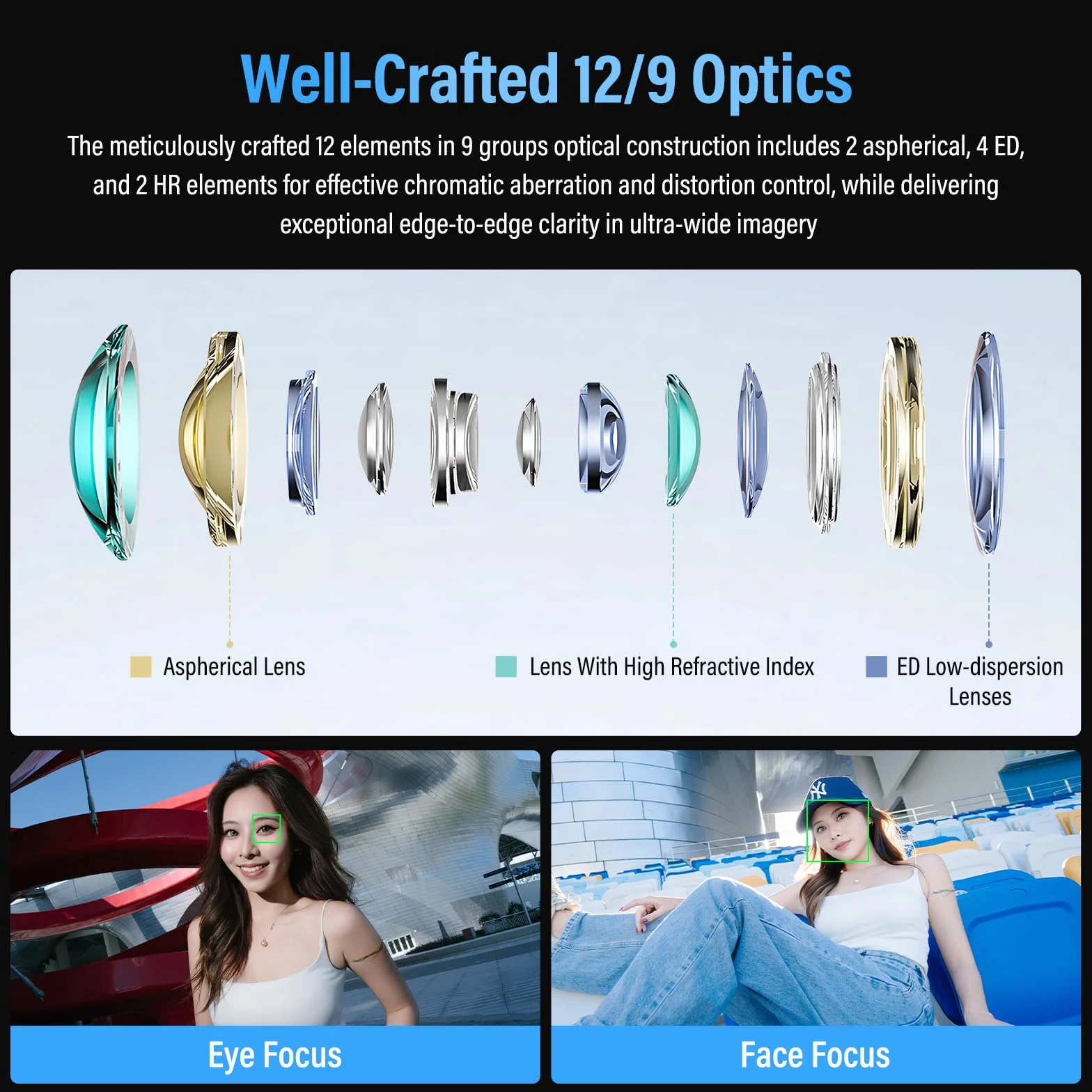 Obiektyw VILTROX 14mm F4.0 Air FE Mount do aparatów Sony E z pełnym kadrem, autofokusem, ultraszerokokątny do Sony A7 A7R A7III A9 A1 FX3ZV-E10 ZV-E10II A6600 A6500 A6400 A6000 FX30