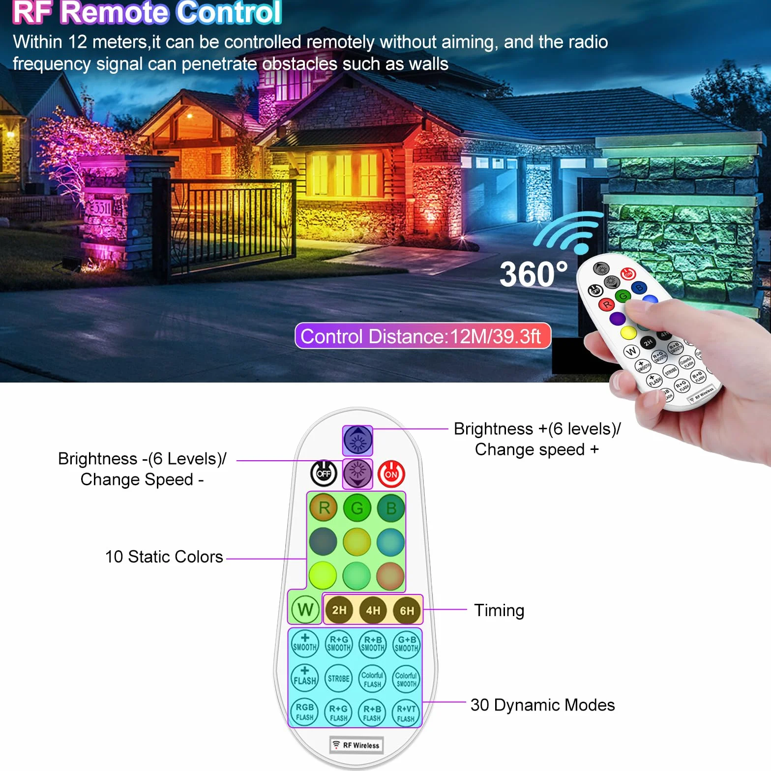 CLV Solarny reflektor RGB, lampa solarna RGB z pilotem zdalnego sterowania, IP66, reflektor LED, 10 kolorów, 30 trybów dynamicznych funkcja ściemniania, pamięci, timer, do ogrodu, na imprezę, drzewo