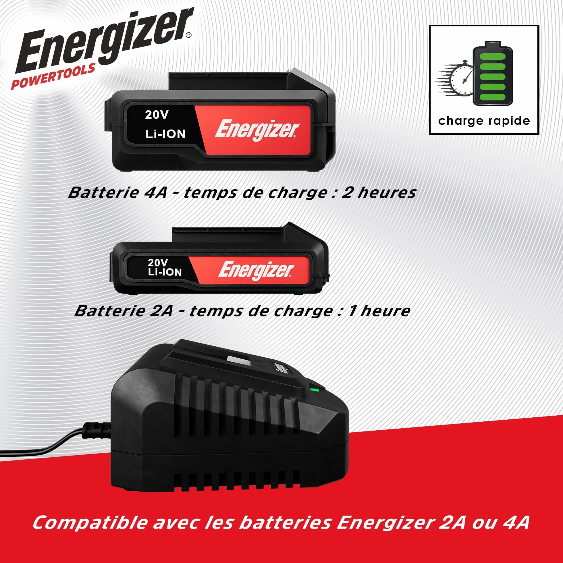Energizer Bezprzewodowa szlifierka tarczowa 20 V, 10000 obr./min, 6 regulowanych prędkości - samozaciskowa taca 125 mm, torba kolekcjonerska, 10 dysków w zestawie - w zestawie 2 baterie 20 V 2 AH +