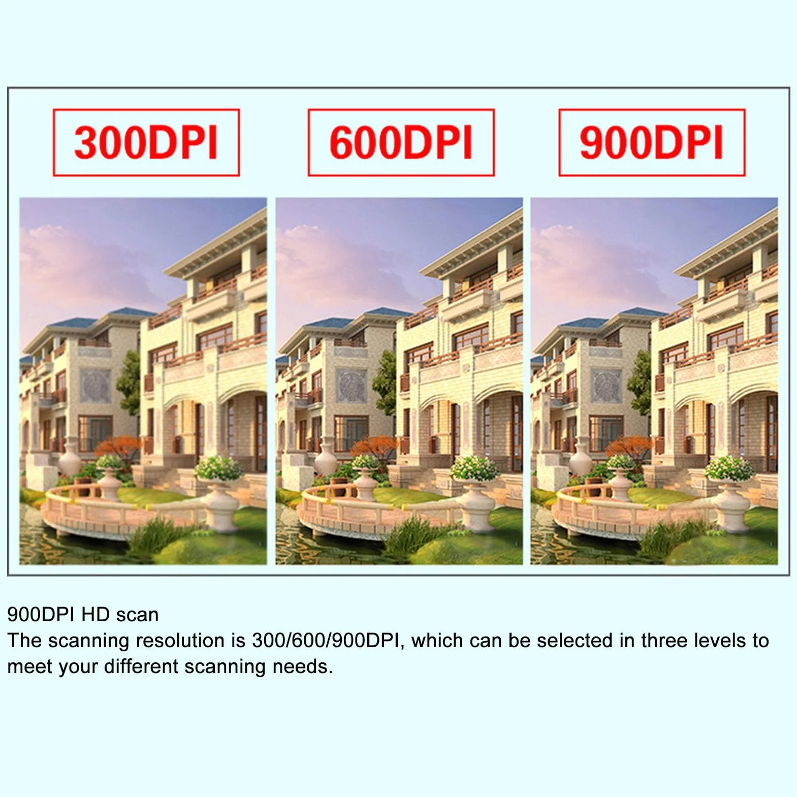 Przenośny Skaner Dokumentów z rozdzielczością 900dpi, Format PDF/JPG, Obsługa Pamięci 32 GB, Skaner Handheld A4 dla Biznesu, Zdjęcie, Zdjęcie, Wpływy, Transfer USB, Transfer USB