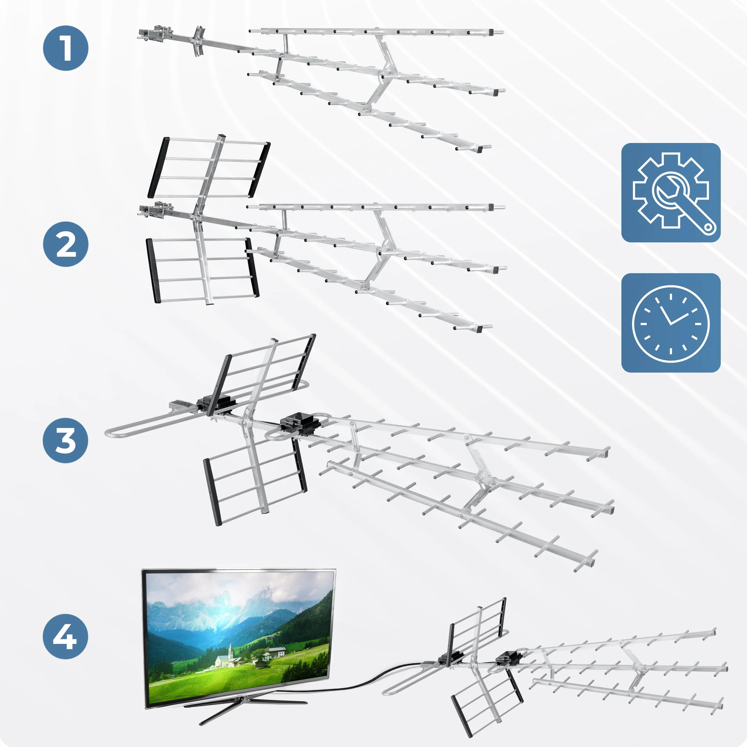 Berdsen Antena DVB-T2 Wewnętrzna 13-15 dB 80 km Outdoor Filtr LTE Full HD 4K