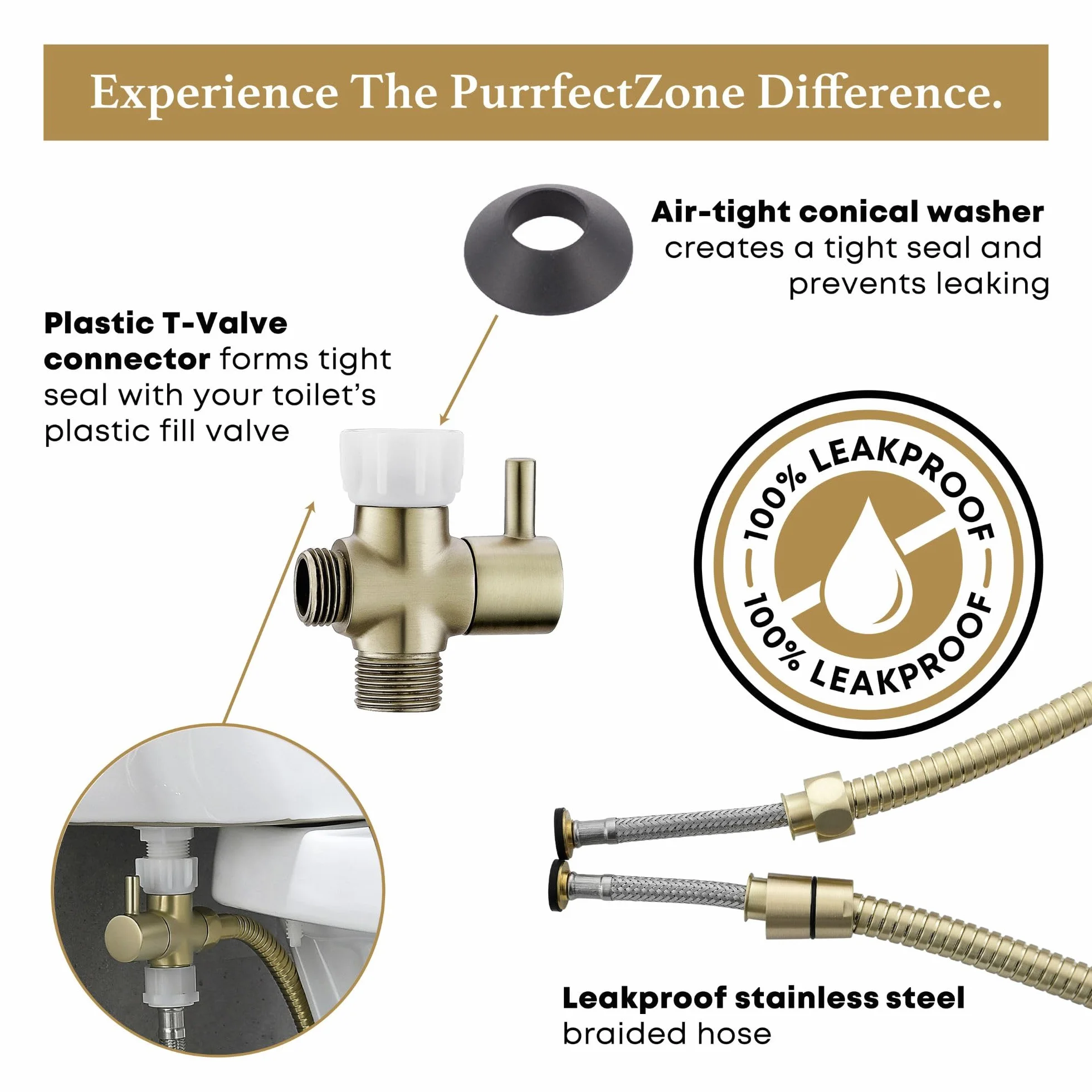 Purrfectzone Bidet Sprayer for Toilet, Handheld Bidet Sprayer Kit, Easy-to-Install Toilet Handheld Shower, Hand Held Stainless Steel Shattaf with Adjustable Flow, Cloth Diaper Set-Brushed Gold