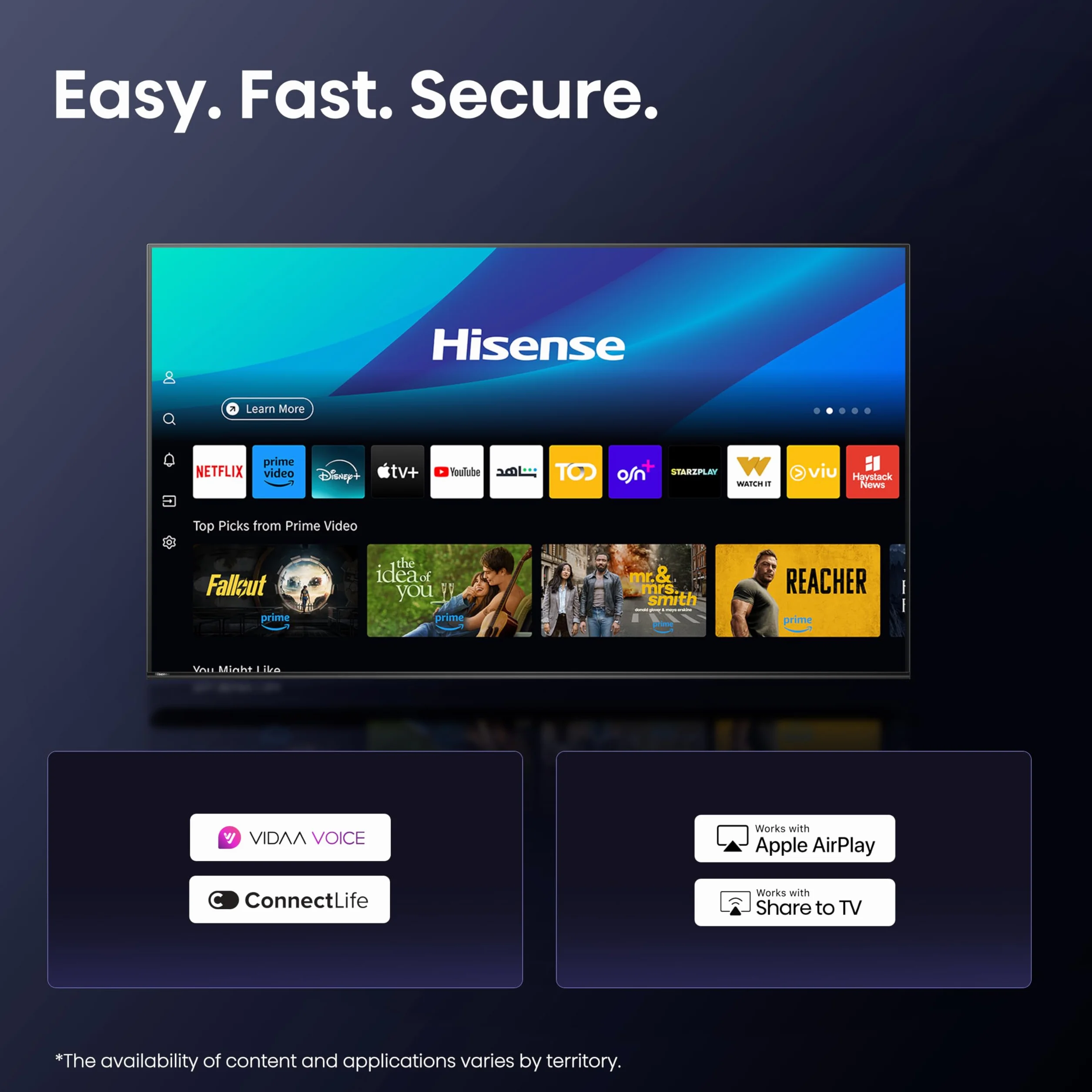 Hisense 55E7Q