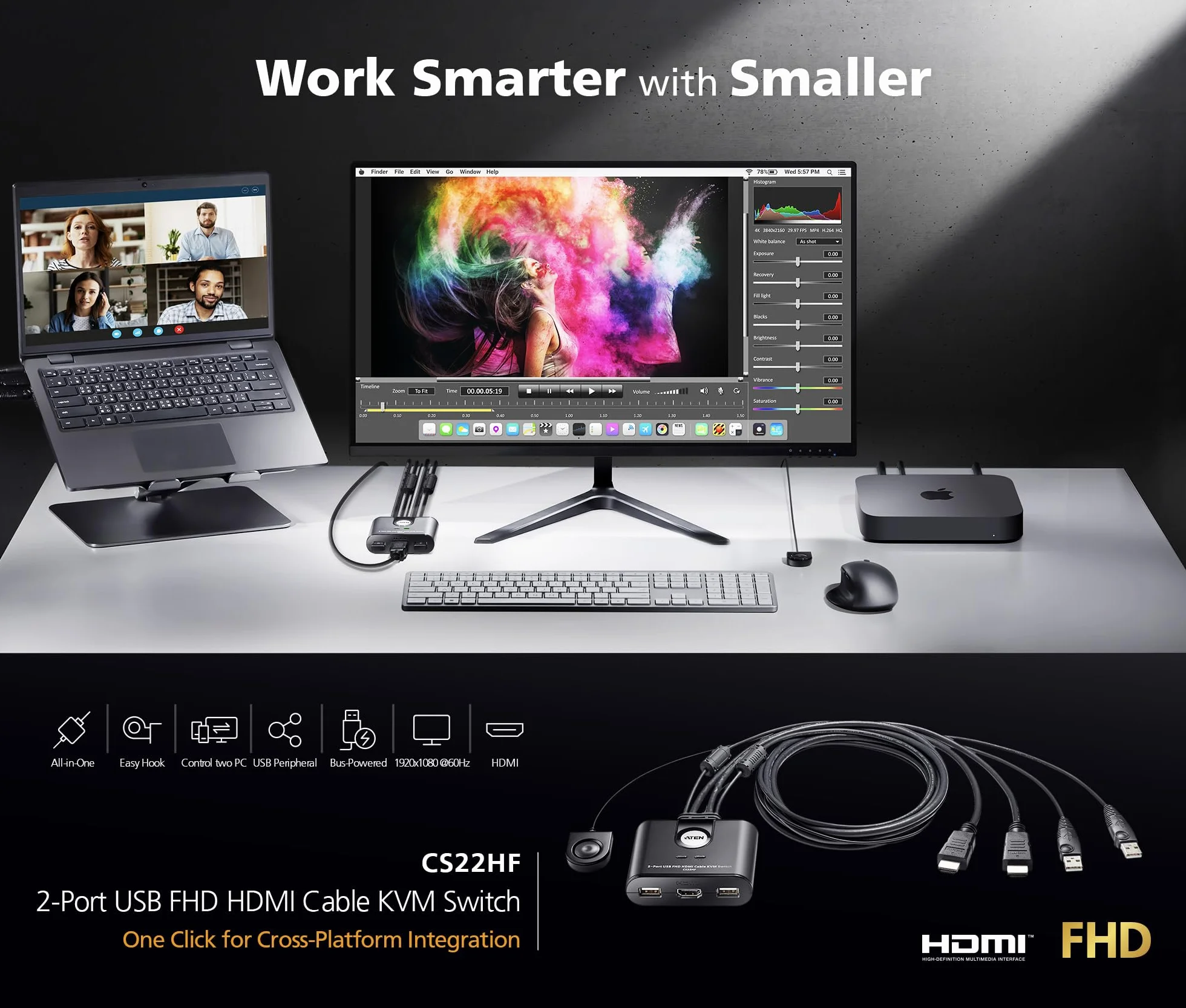 KVM 2-Port USB FHD HDMI Cable