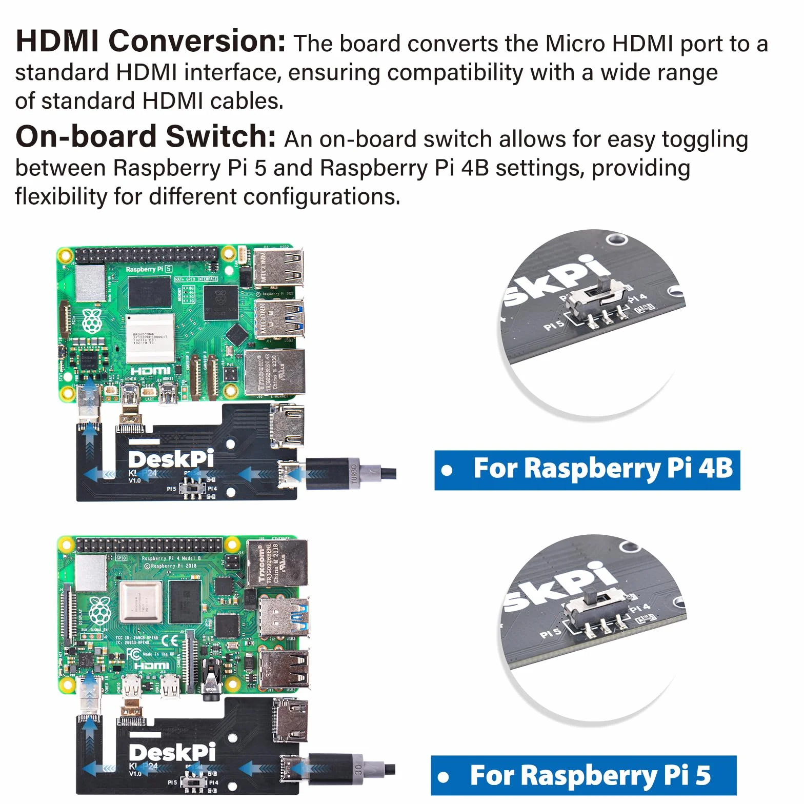 GeeekPi DeskPi RackMate Accessories SBC Shell 10 cali 1U Rack z 2PCS Micro HDMI do HDMI Adapter Board KL-P24 dla Raspberry Pi 5 Pi 4B