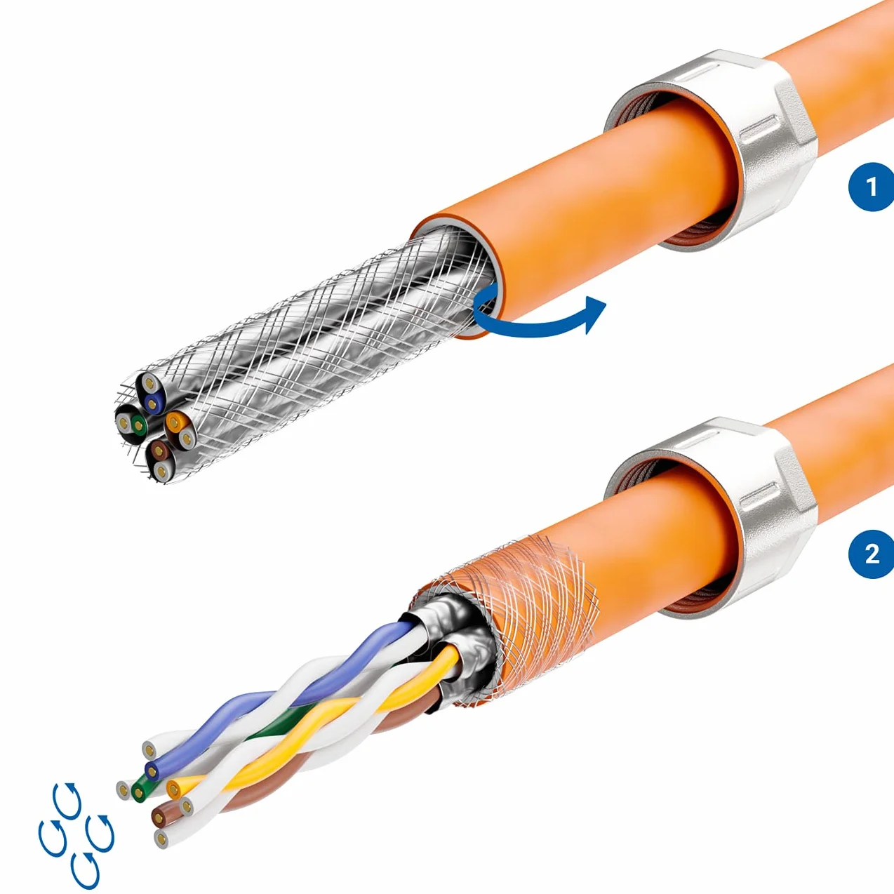 deleyCON CAT 7 Wtyczka Sieciowa Kątowa Ekranowana 10 Gbit/s 600 MHz RJ45