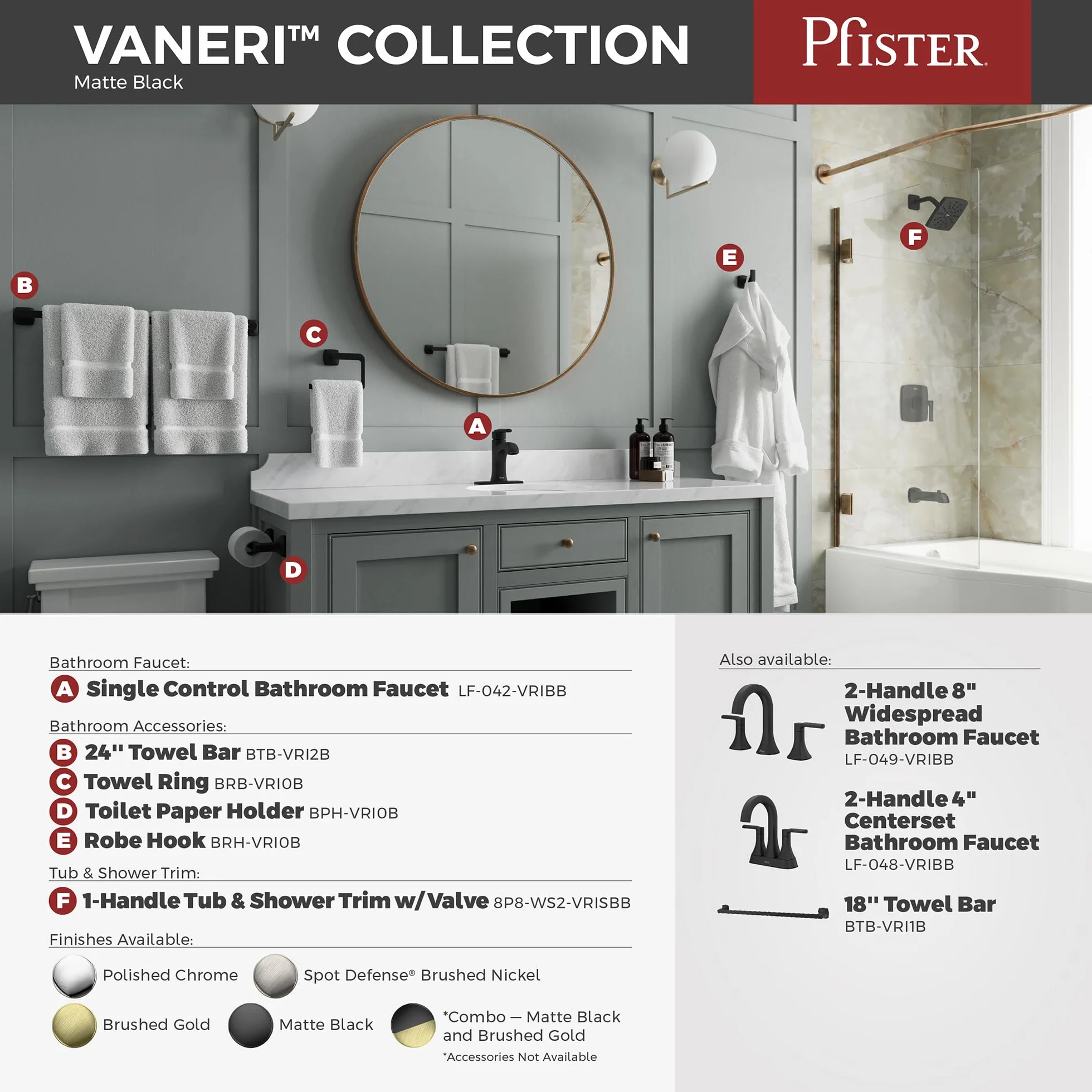 Pfister Vaneri LF049VRIBB bateria łazienkowa z 2 uchwytami, 2 uchwyty, 20 cm, 3-otworowa bateria umywalkowa w matowym czarnym wykończeniu
