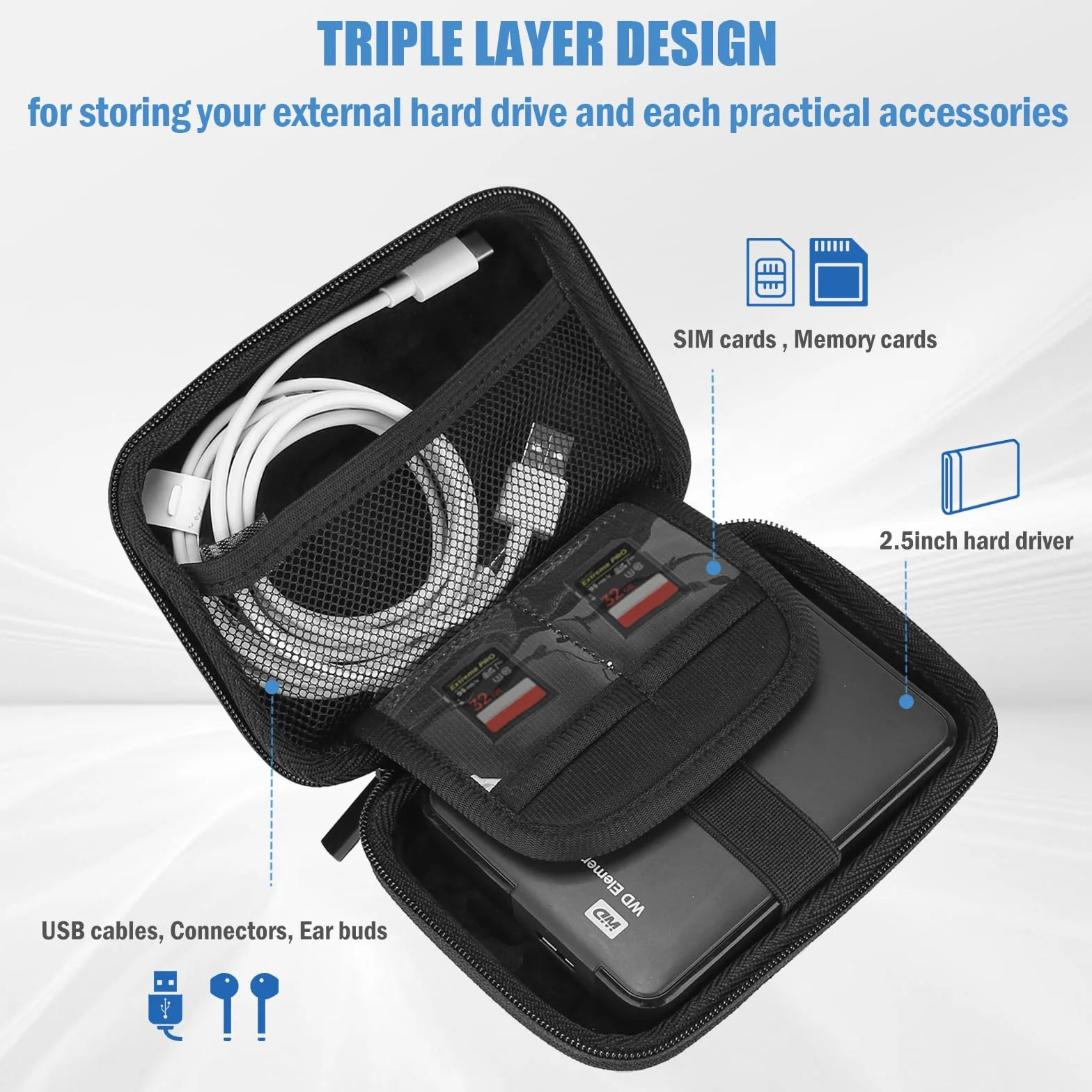 ProCase pokrowiec ochronny na dysk twardy 2,5" zewnętrzny przenośny futerał odporny na wstrząsy do WD Toshiba Canvio Seagate Samsung granatowy