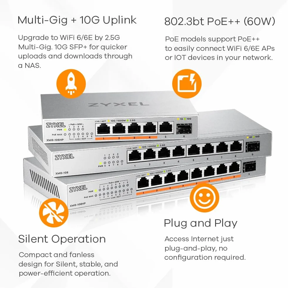 Zyxel 8-portowy przełącznik niezarządzalny PoE 2.5G Multi-Gig @ 100 W z 8 x PoE++ (60 W) | 1 x 10G SFP+ |do montażu na biurku lub na ścianie [XMG-108HP]