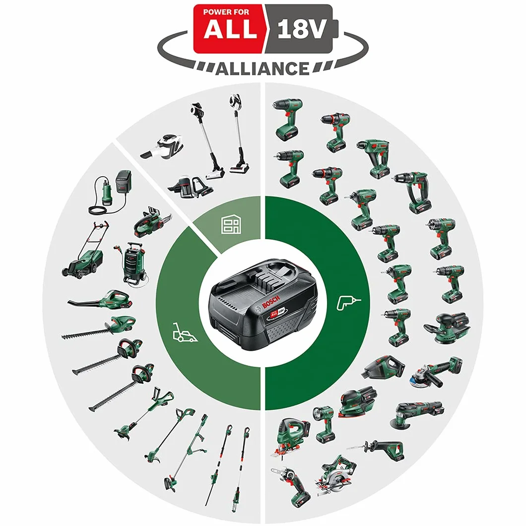 Bosch Akumulatorowa wiertarka Combi UniversalImpact 18 (bez baterii, system 18 V, w opakowaniu kartonowym)