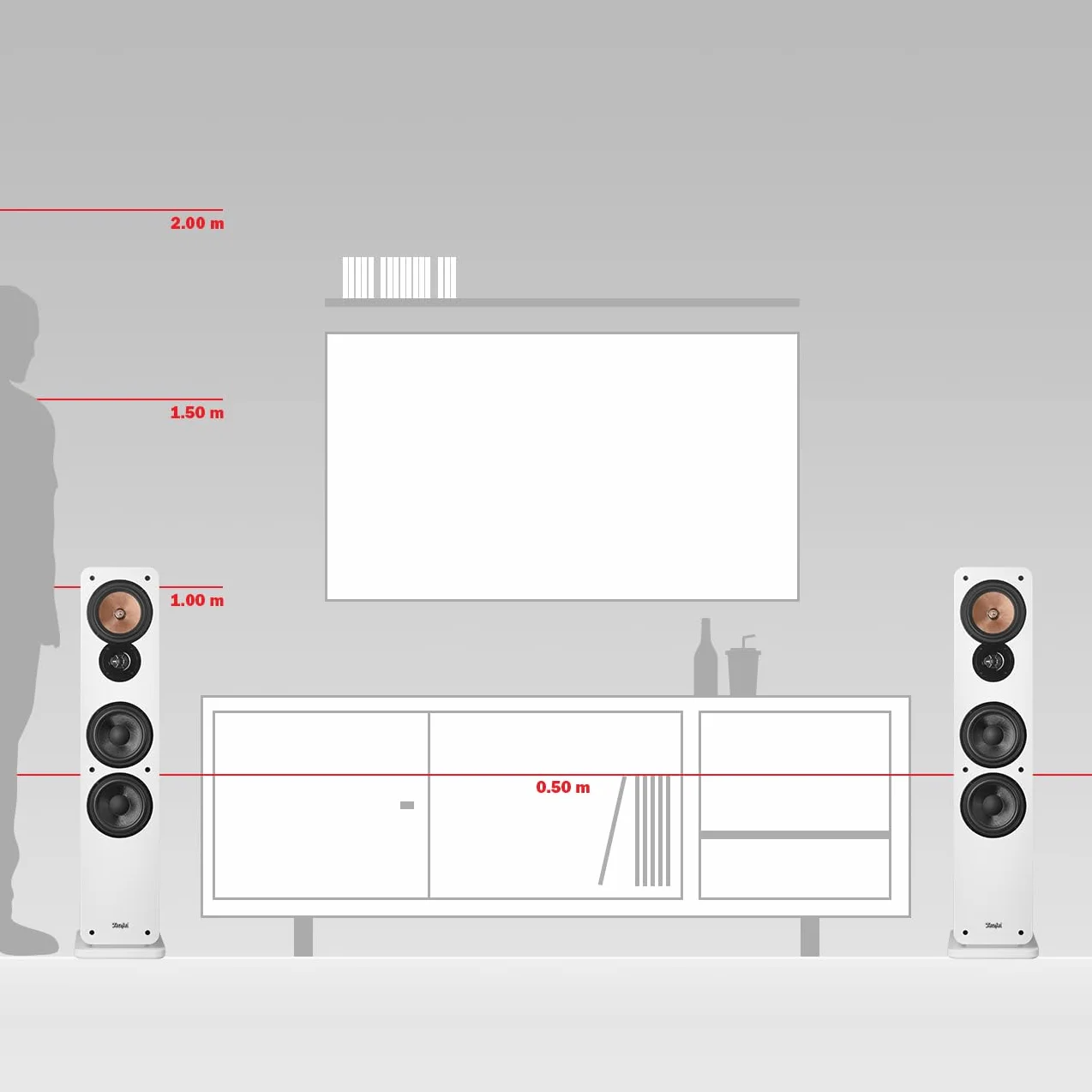 Teufel ULTIMA 40 Kolumny głośnikowe podłogowe zestaw stereo Mk4 White