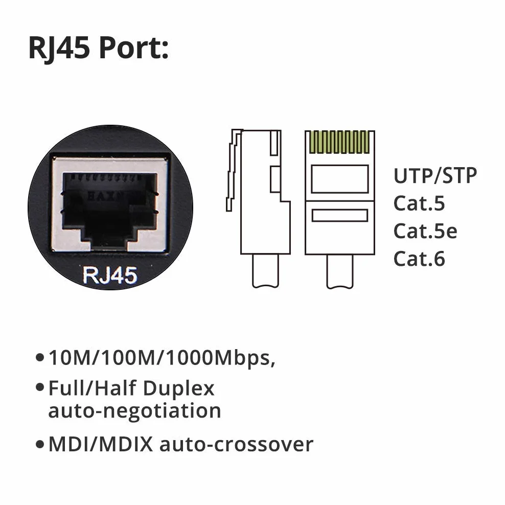 Gigabit Ethernet Media Converter, Open SFP Slot, 10/100/1000M RJ45 to 1000M SFP, European Power Supply