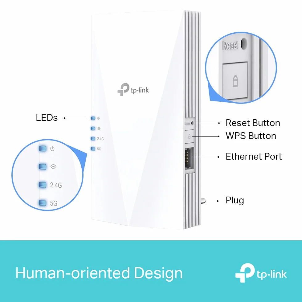 TP-Link RE500X | Wzmacniacz Sygnału Wi-Fi 6 AX1500 | Dwupasmowy (5 GHz i 2,4 GHz) | Port Gigabit Ethernet | Kompatybilny z OneMesh | Tryb Punktu Dostępowego | Aplikacja Tether