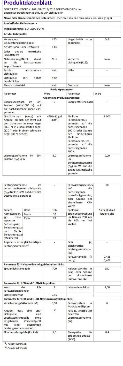 Zewnętrzne światła rynnowe słoneczne, oświetlenie słoneczne do ogrodu, płotu, ściany i patio zestaw 4 sztuk (ciepłe białe światło)