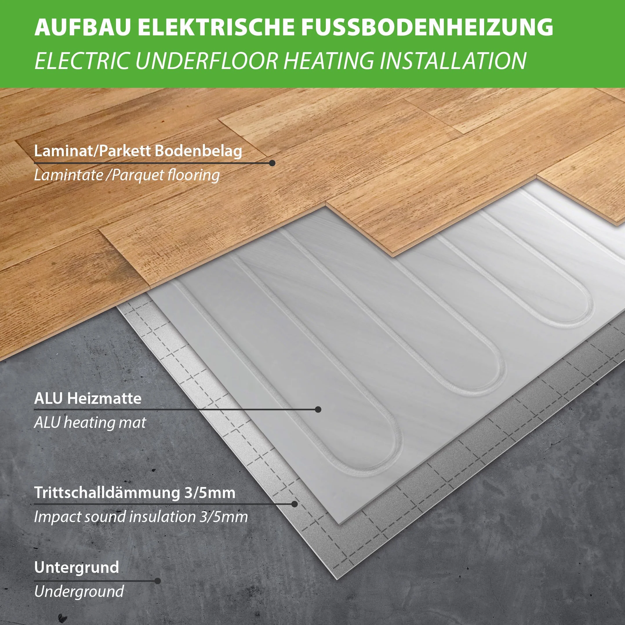 3 m² aluminiowa płaska mata do podłóg drewnianych, laminatu, parkietu, dywanu, winylu, lenoleum