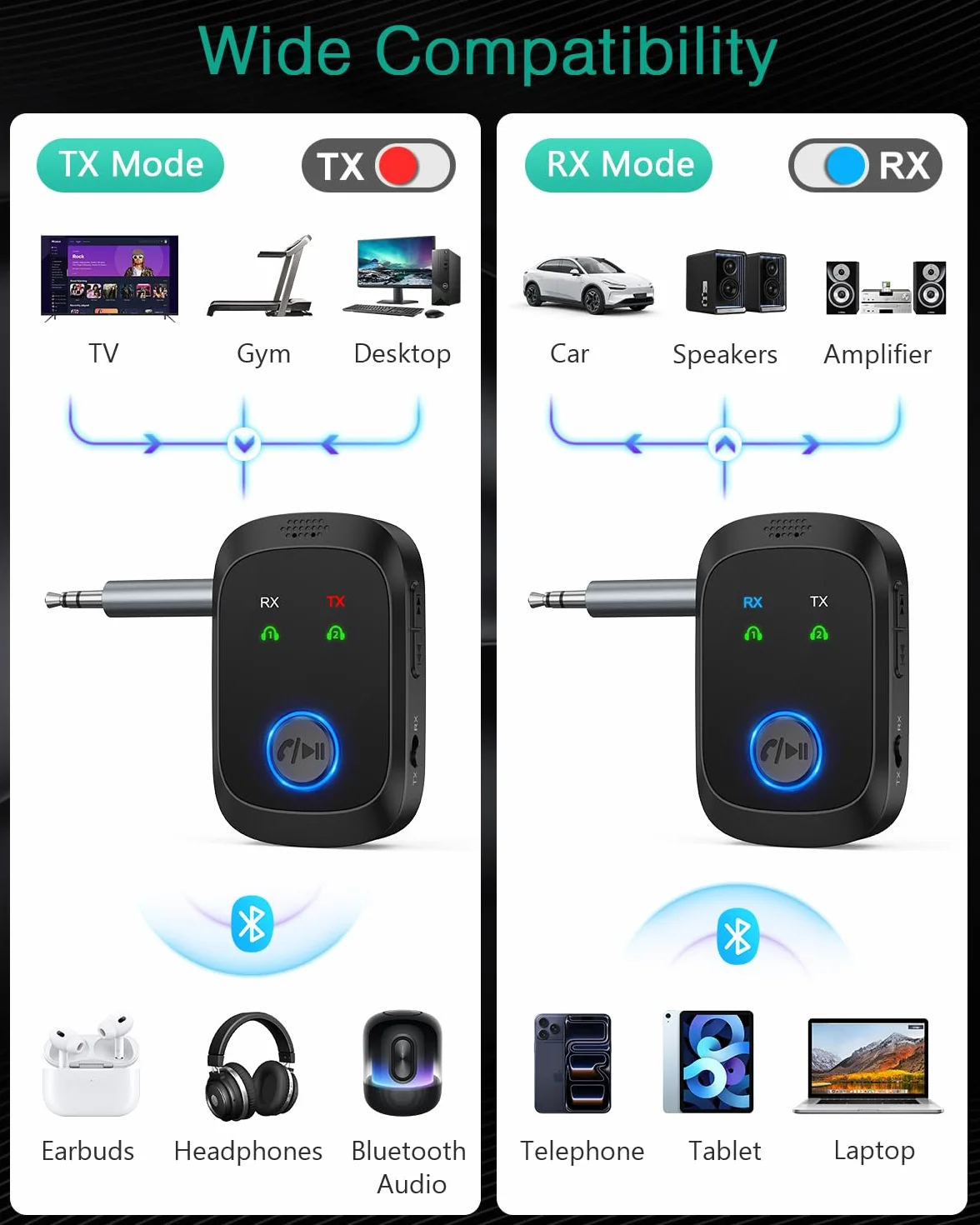 ORIA nadajnik i odbiornik Bluetooth 5.4, przenośny adapter Bluetooth Aux z podwójnym połączeniem, połączenie głośnomówiące, niskie opóźnienie, 3,5 mm bezprzewodowy nadajnik audio do samochodu, TV, PC