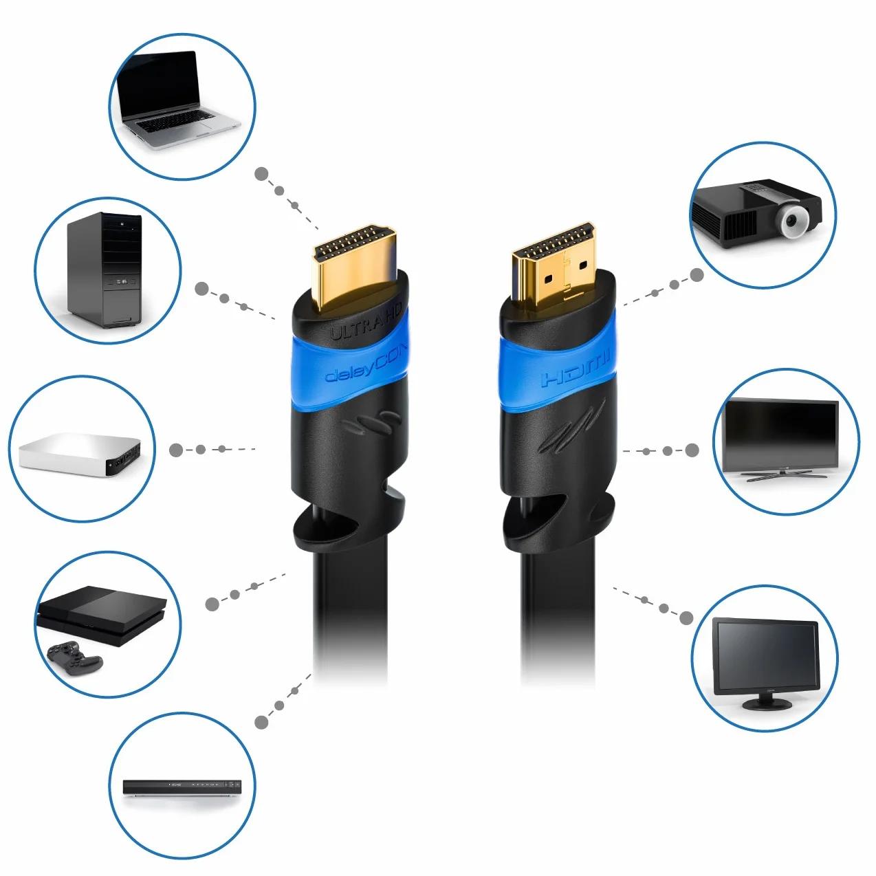 deleyCON 2m Płaski Kabel HDMI - Kompatybilny z HDMI 2.0 do 1.4 - UHD 4K HDR 3D 1080p 2160p ARC - High Speed z Ethernet - Czarny