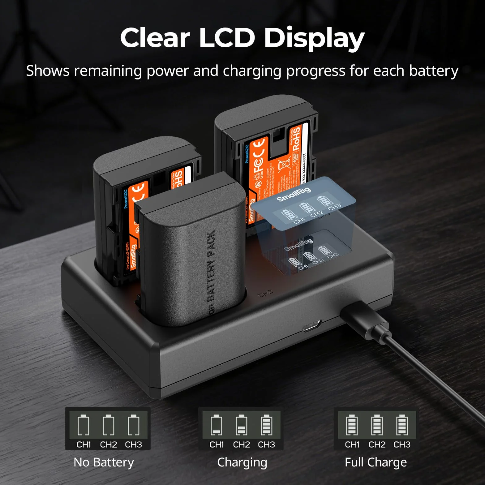 SMALLRIG Zestaw akumulatorów LP-E6NH 1940 mAh 3 baterie ładowarka LCD do Canon EOS R6 Mark II R5 R7 5D Mark II III IV 6D 70D 80D