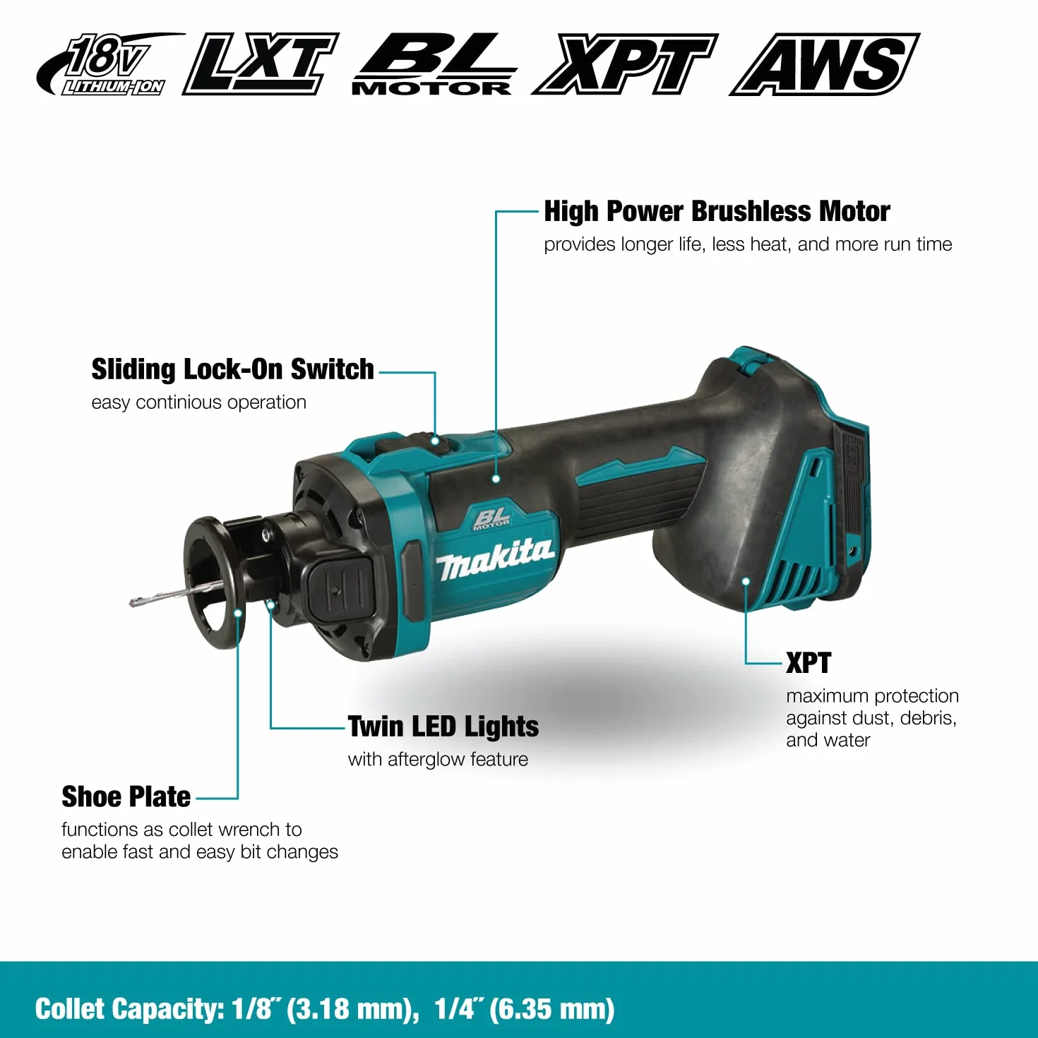 Makita Nóż Rotacyjny, Czarny, 18 V