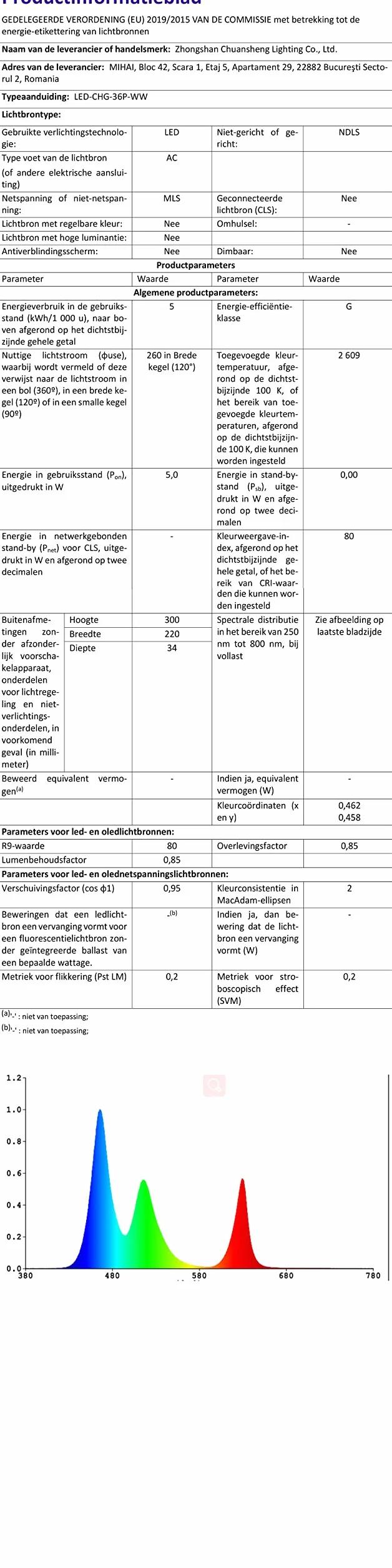Wąż świetlny LED, 12 m, do użytku na zewnątrz, 432 diody LED, wodoodporny, do użytku wewnątrz i na zewnątrz, na Boże Narodzenie, ogrodzenie oświetlenie dekoracyjne, IP65 ciepła biel (14M)