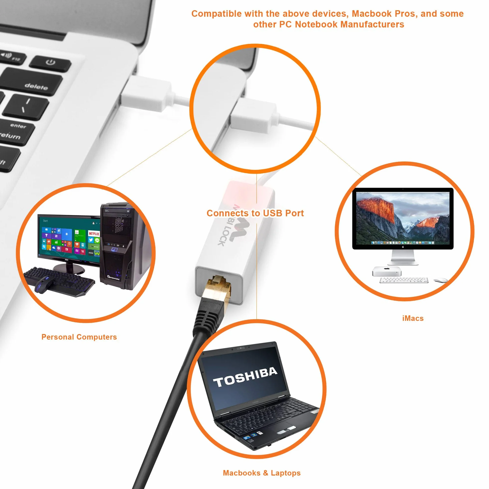 Adapter Sieciowy USB Ethernet Kompatybilny z USB 2.0, Windows 7-11, Mac OS X - Mobi Lock
