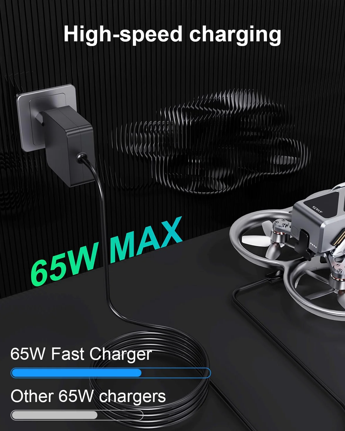 Ładowarka USB C 65 W do DJI Neo, Air 3, Mavic 3, Osmo Pocket, Action, gogle
