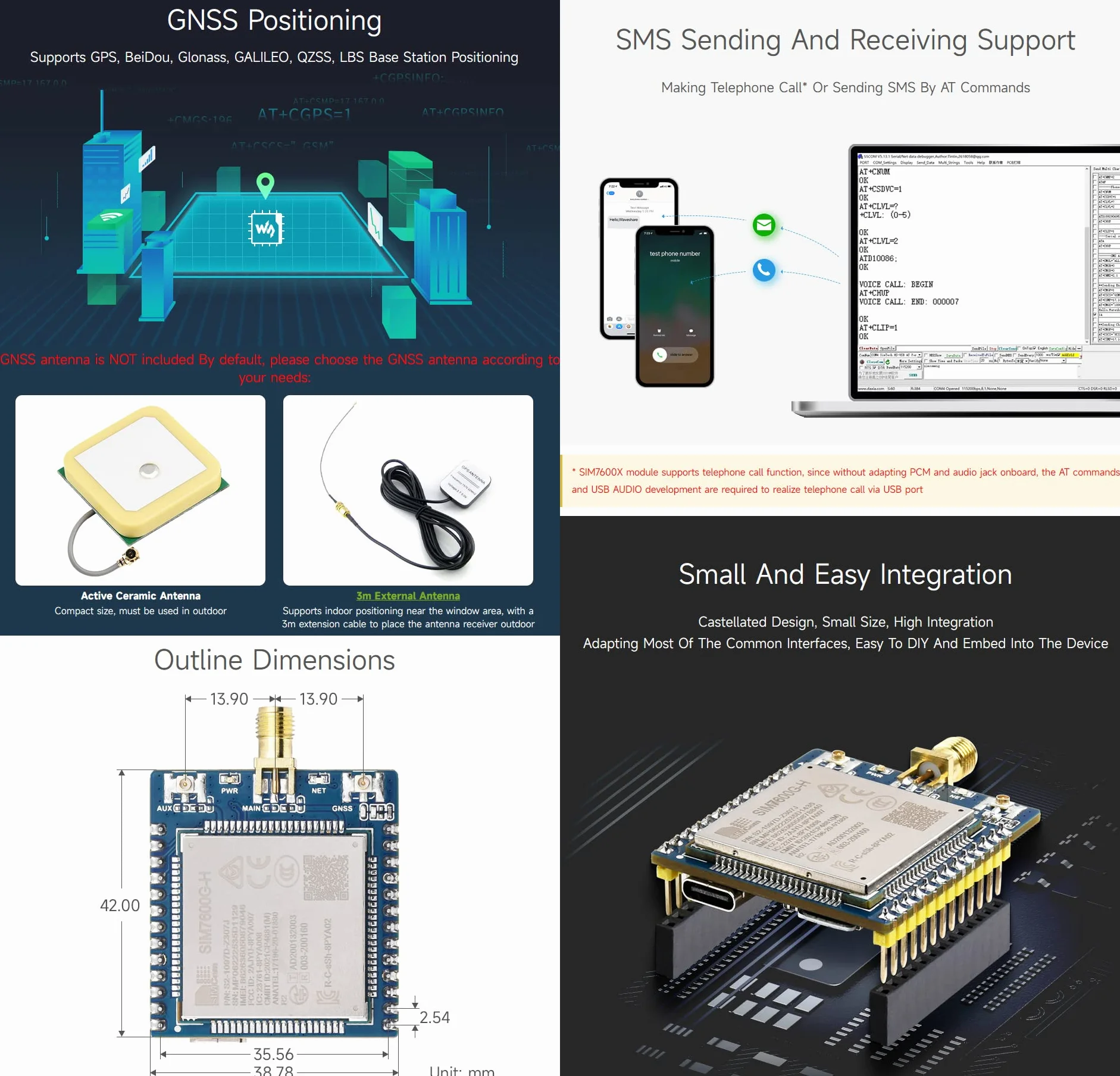 Waveshare SIM7600E-H 4G Module GNSS Raspberry Pi