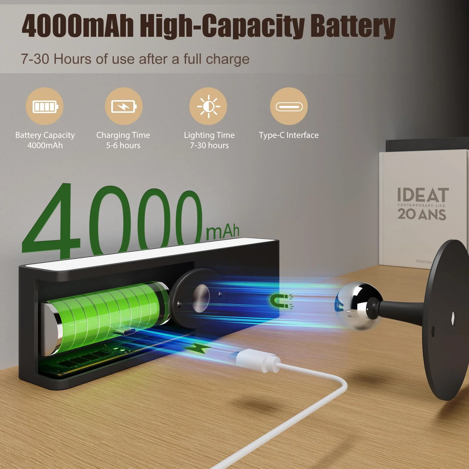 YiLaie Lampa ścienna LED do wnętrz 2 szt., z baterią 4000 mAh, obrót 360°, regulacja jasności, bezprzewodowa lampa ścienna, dotykowa lampka nocna, lampka do czytania, czarna