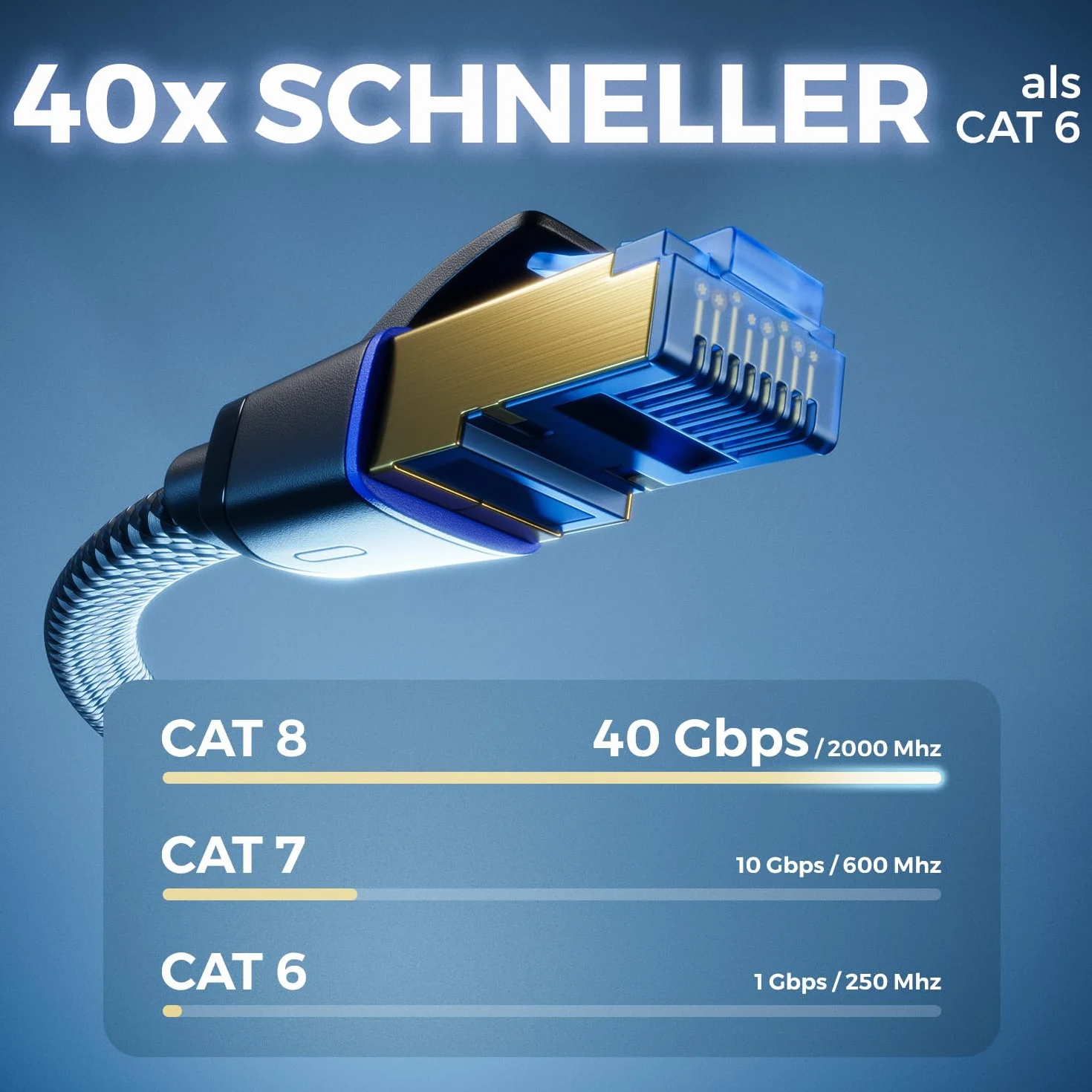 deleyCON 1m CAT 8 Kabel Sieciowy Płaski Nylon 40 Gbit/s Miedziany Gigabit Ethernet LAN RJ45 Schwarz