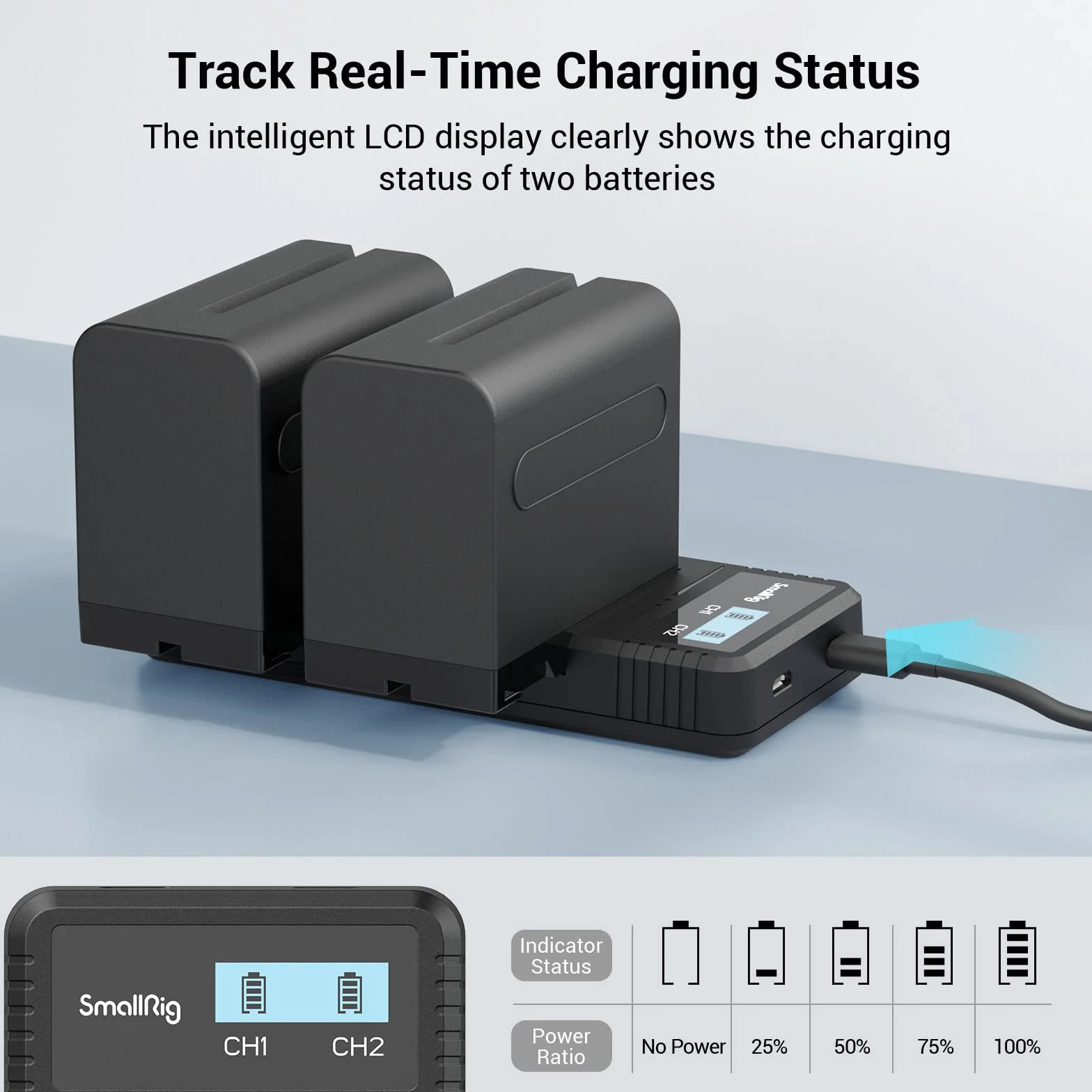 SMALLRIG Wymienne Baterie NP-F970 2 sztuki Szybka ładowarka Podwójna USB dla Sony NP-F970 NP-F960 NP-F950