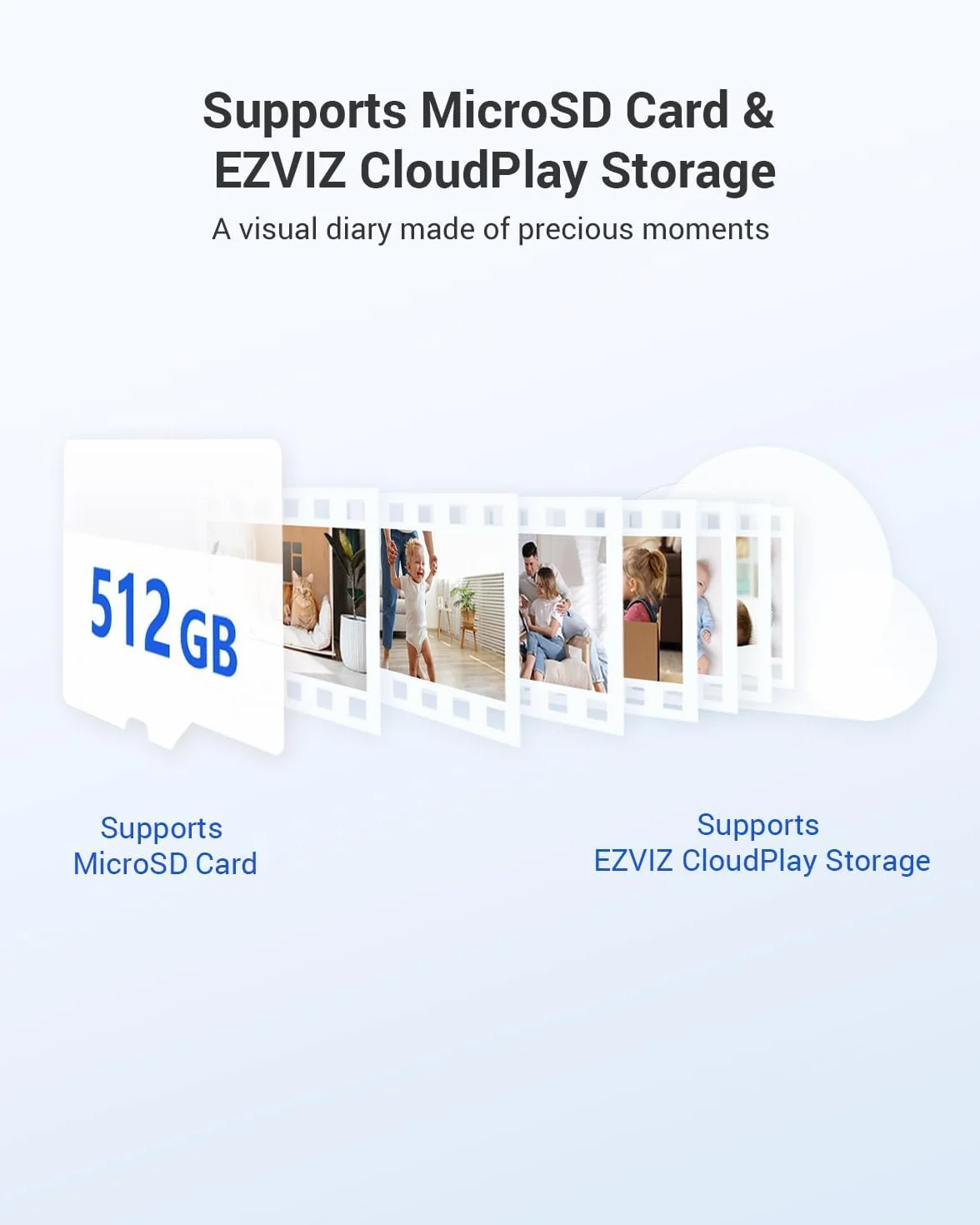 EZVIZ CB2 1080P Bezprzewodowa kamera WiFi na baterii 2000 mAh, wykrywanie osoby, noktowizor 5 m