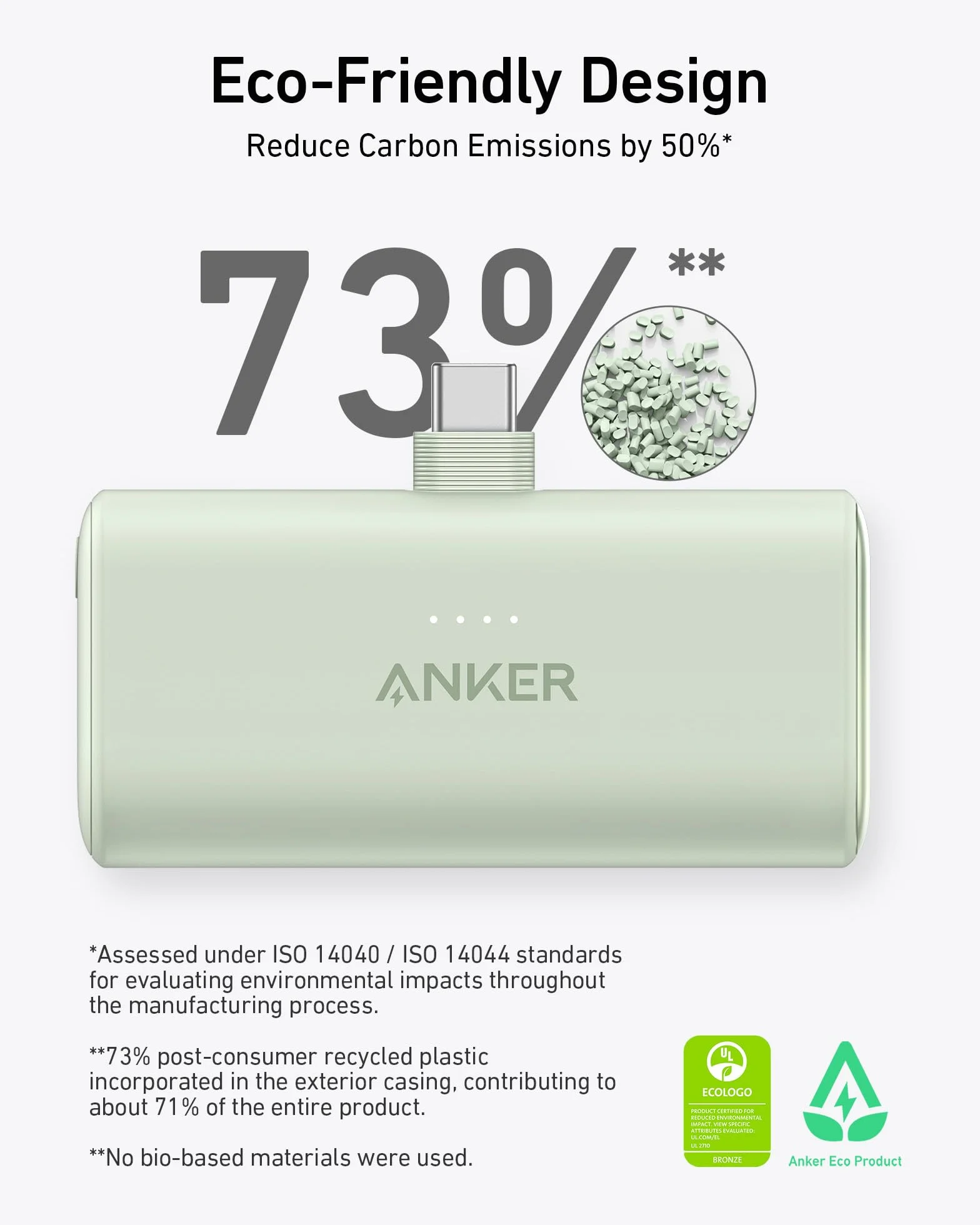 Anker Nano Powerbank 5000 mAh 22,5 W składany USB-C do iPhone 16/15 Samsung S22/23